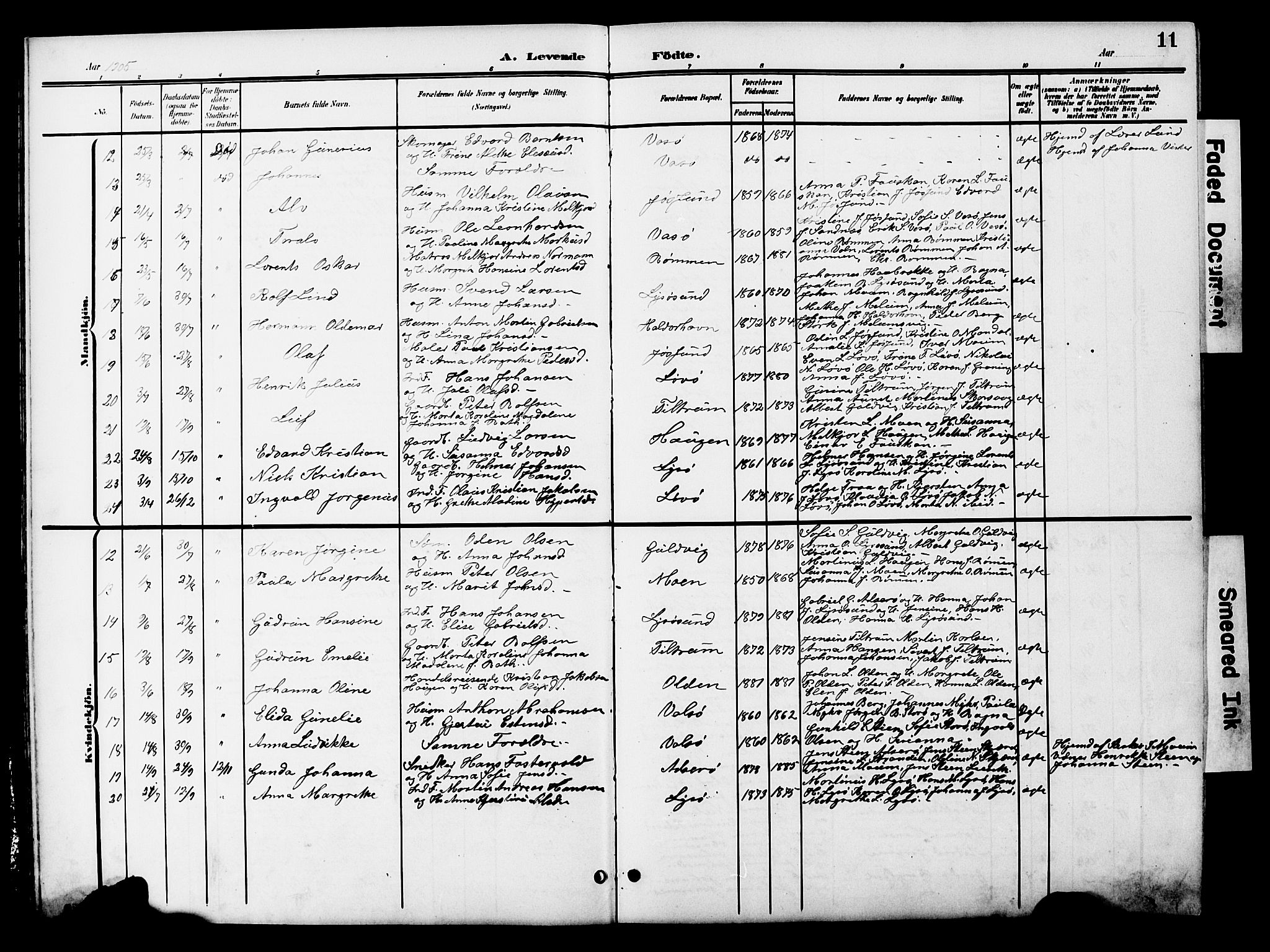 Ministerialprotokoller, klokkerbøker og fødselsregistre - Sør-Trøndelag, AV/SAT-A-1456/654/L0666: Parish register (copy) no. 654C02, 1901-1925, p. 11