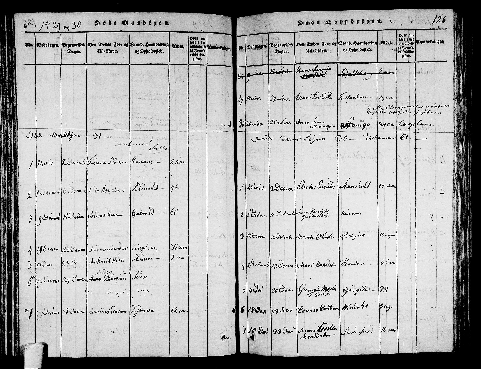 Sandar kirkebøker, AV/SAKO-A-243/G/Ga/L0001: Parish register (copy) no. 1, 1814-1835, p. 126