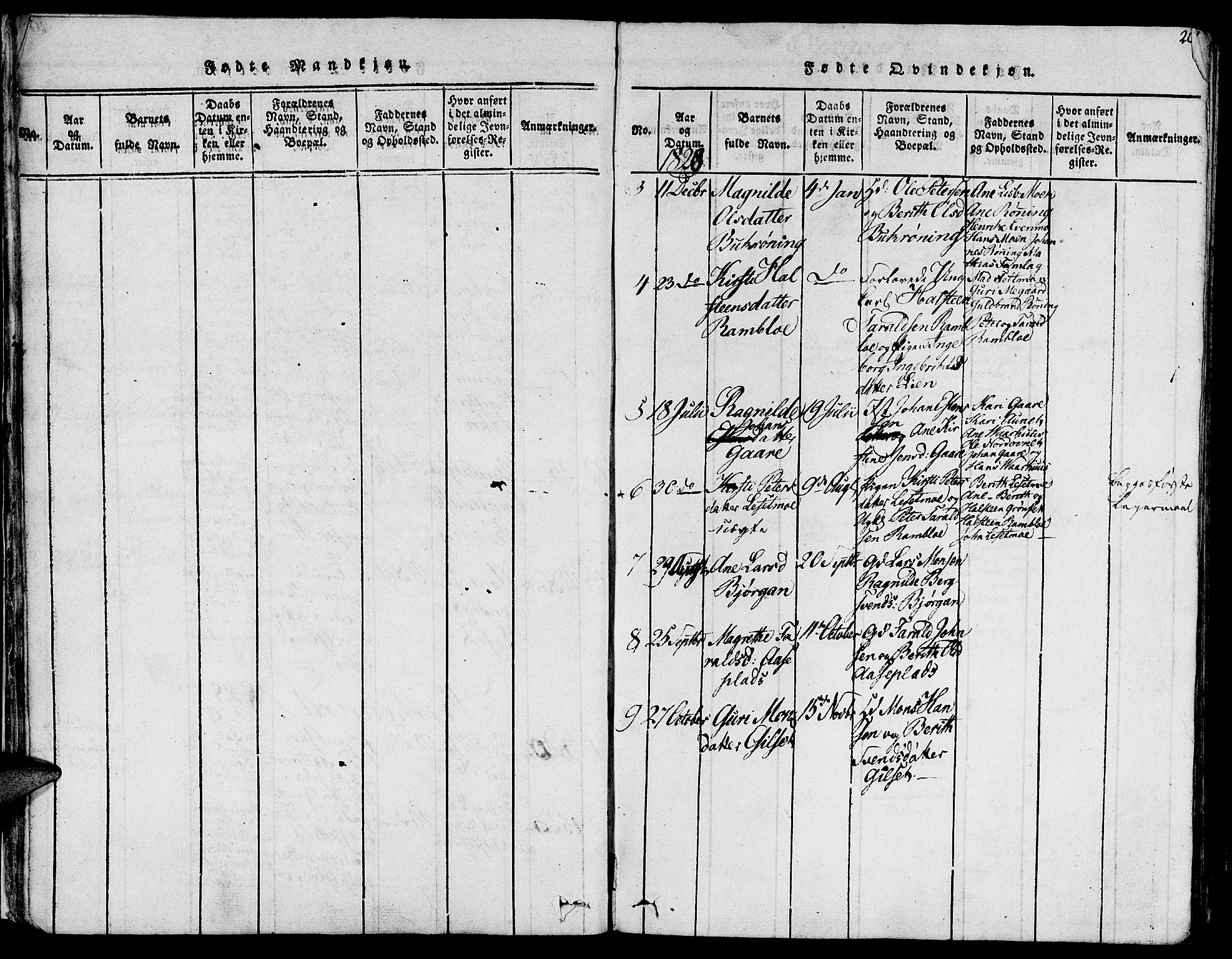 Ministerialprotokoller, klokkerbøker og fødselsregistre - Sør-Trøndelag, SAT/A-1456/685/L0954: Parish register (official) no. 685A03 /1, 1817-1829, p. 20