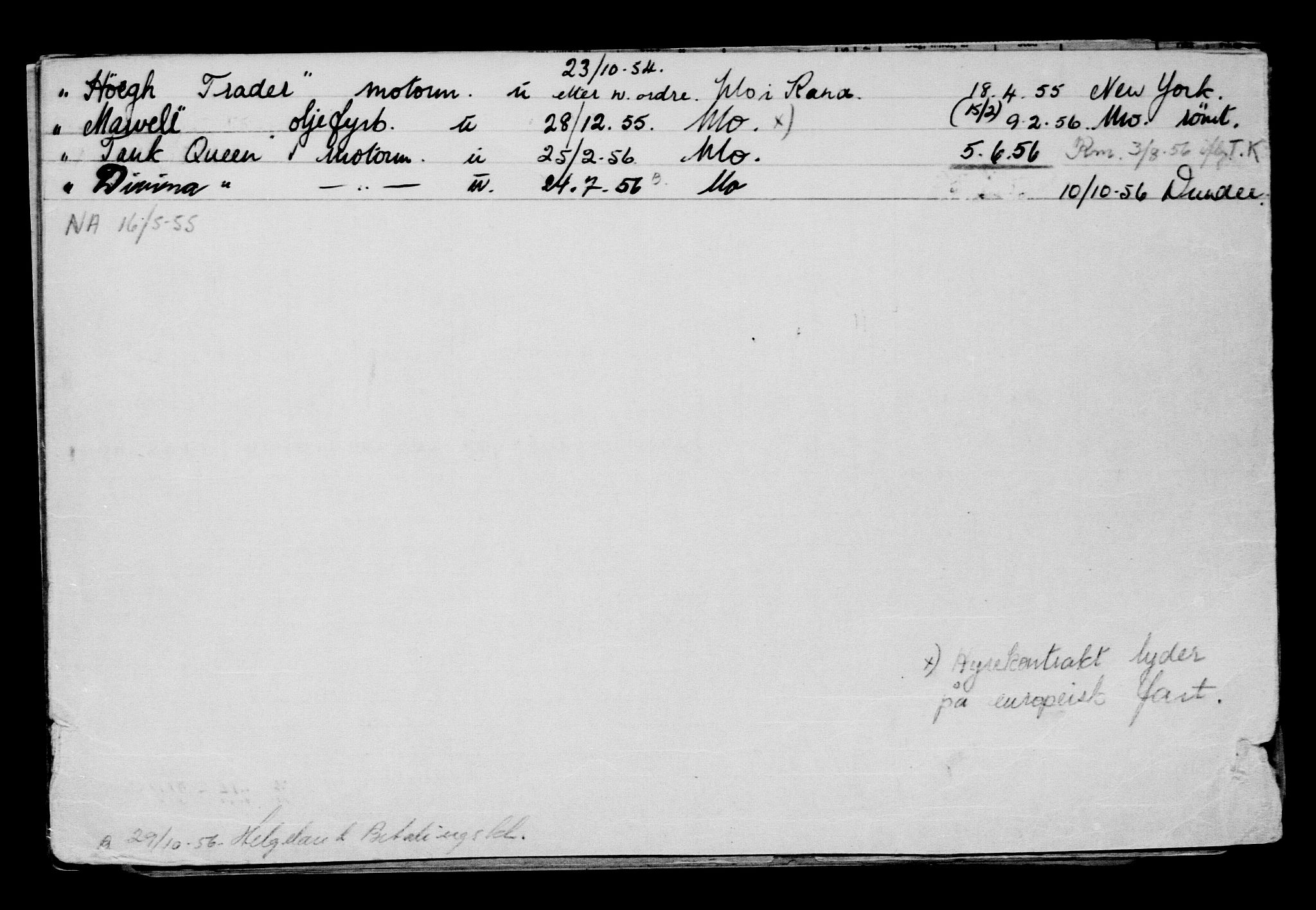 Direktoratet for sjømenn, RA/S-3545/G/Gb/L0143: Hovedkort, 1916, p. 565