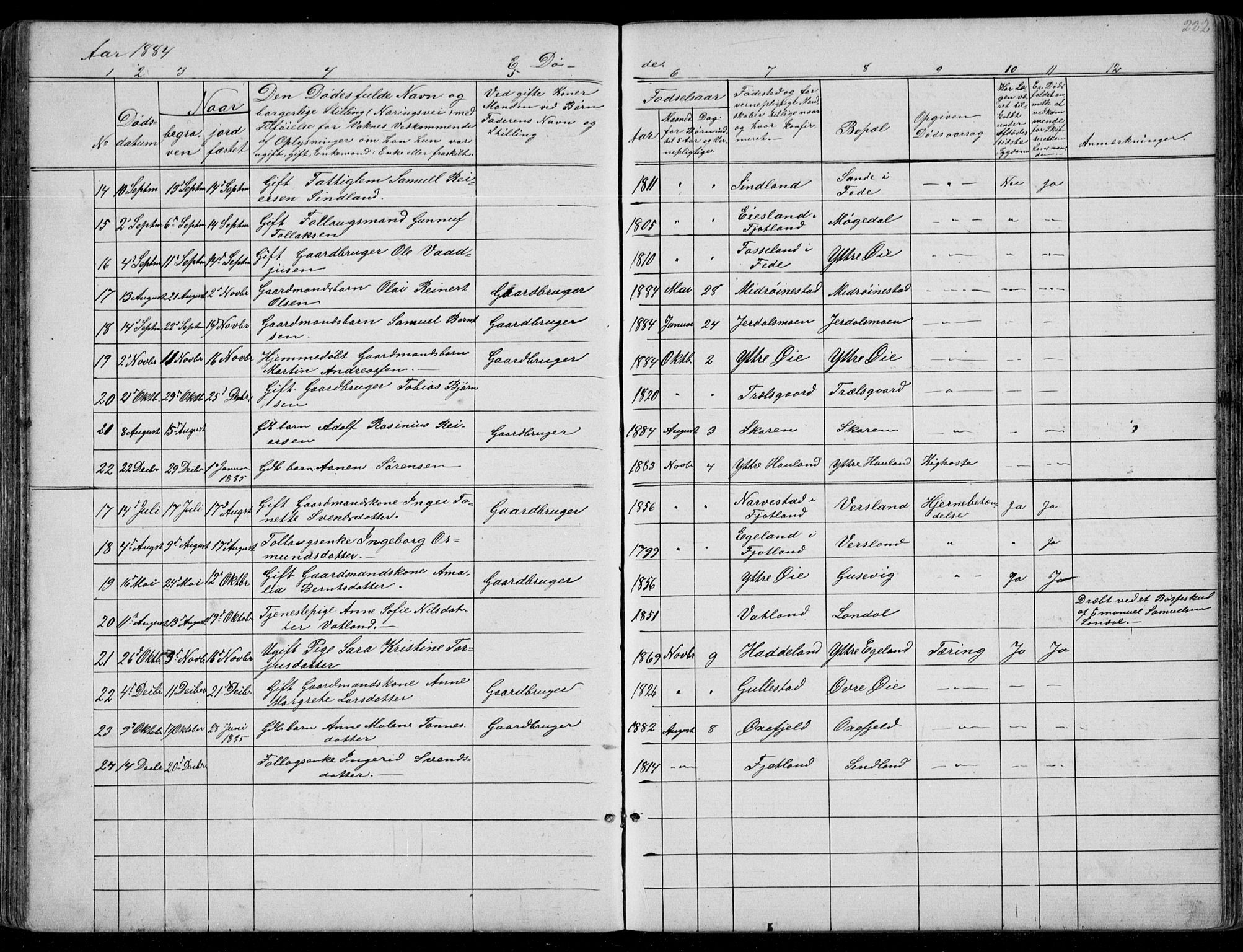 Kvinesdal sokneprestkontor, AV/SAK-1111-0026/F/Fb/Fbb/L0002: Parish register (copy) no. B 2, 1873-1897, p. 222