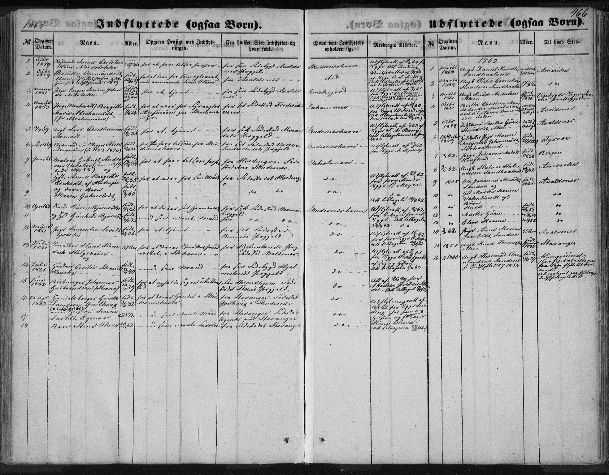 Skudenes sokneprestkontor, SAST/A -101849/H/Ha/Haa/L0005: Parish register (official) no. A 3.2, 1847-1863, p. 466