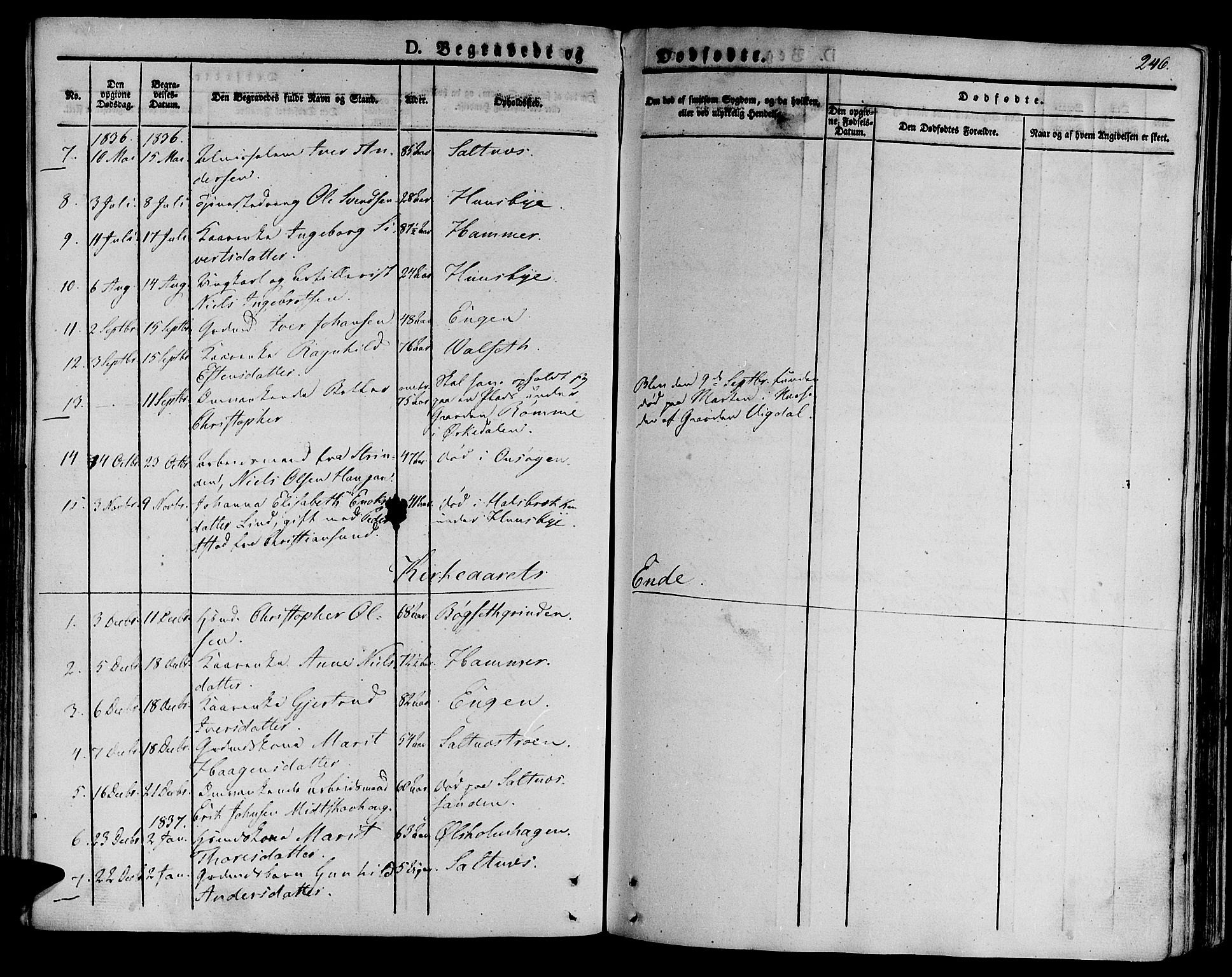 Ministerialprotokoller, klokkerbøker og fødselsregistre - Sør-Trøndelag, AV/SAT-A-1456/612/L0375: Parish register (official) no. 612A07 /2, 1829-1845, p. 246