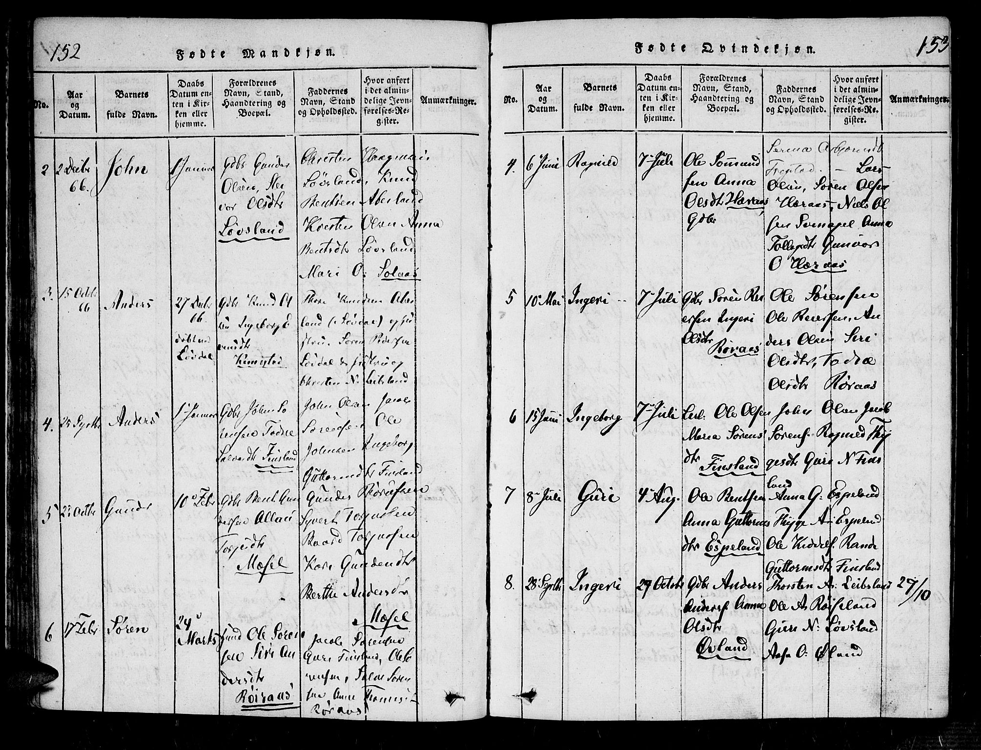 Bjelland sokneprestkontor, AV/SAK-1111-0005/F/Fa/Fab/L0002: Parish register (official) no. A 2, 1816-1869, p. 152-153