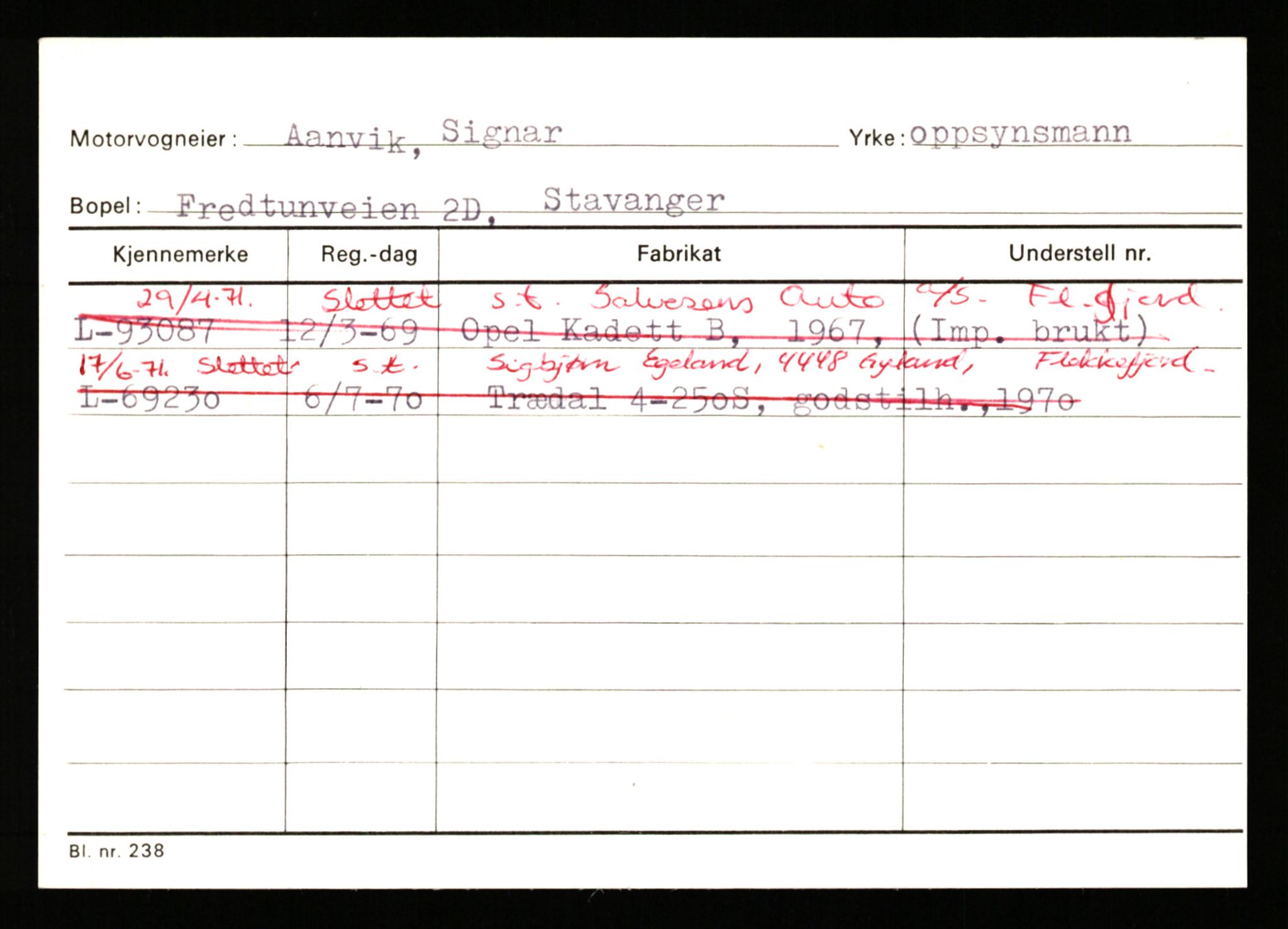 Stavanger trafikkstasjon, SAST/A-101942/0/H/L0045: Åmodt - Åvendal, 1930-1971, p. 452