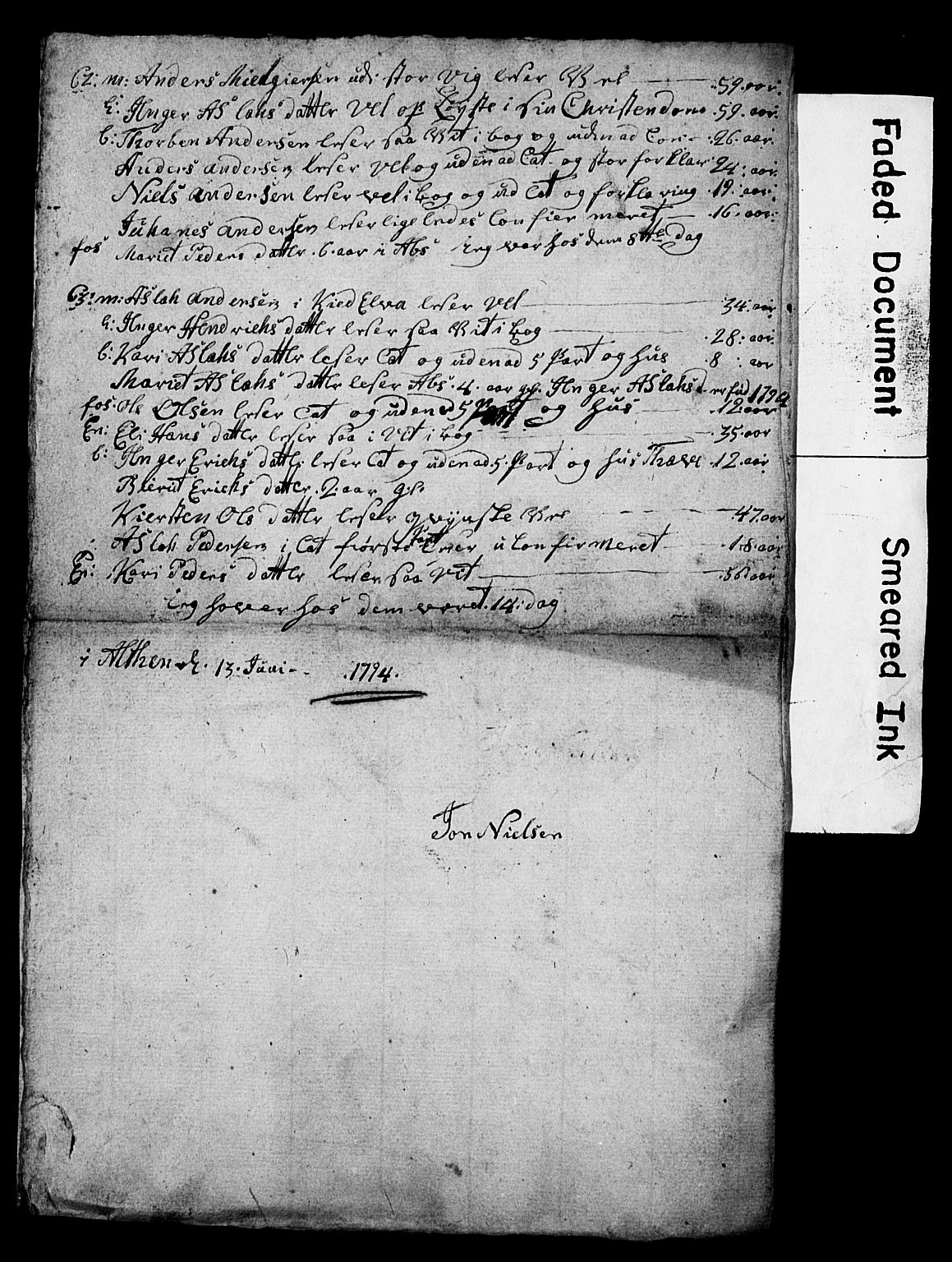 Vest-Finnmark prosti, AV/SATØ-S-1346/1h/L0022/0001: Manntall, folketellinger / Manntall/folketellinger: Alta-Talvik 1779, 1785, 1787-1789, 1791-1795, 1797, 1800 (folketellingslister), 1779-1800