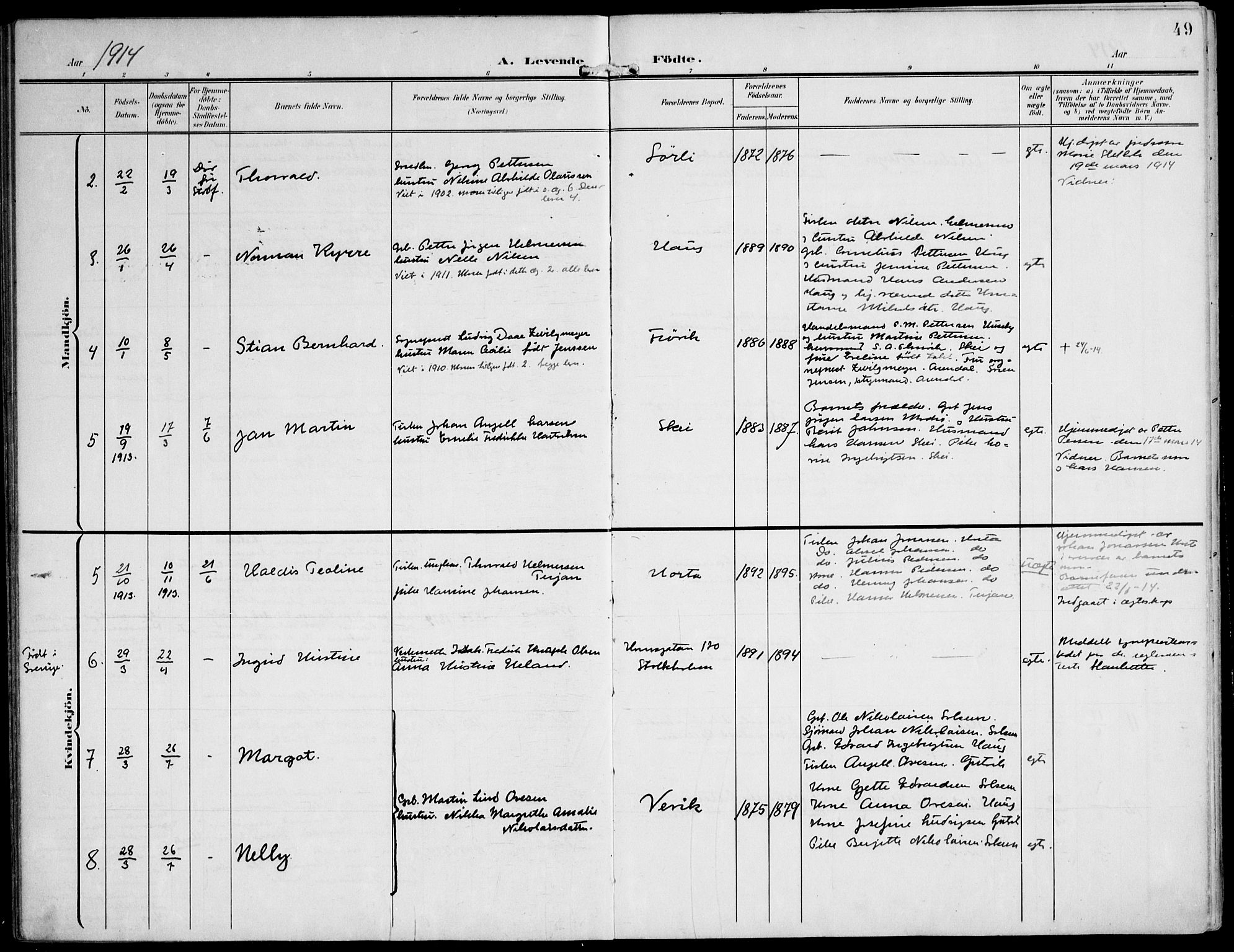 Ministerialprotokoller, klokkerbøker og fødselsregistre - Nord-Trøndelag, SAT/A-1458/788/L0698: Parish register (official) no. 788A05, 1902-1921, p. 49