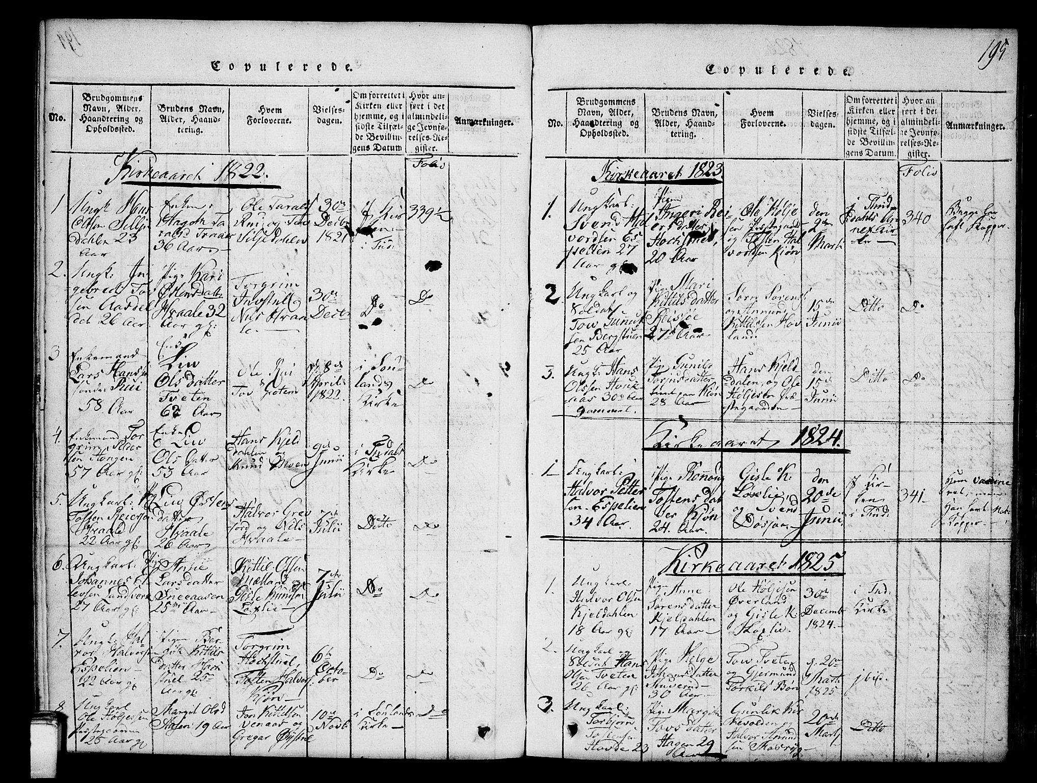 Hjartdal kirkebøker, SAKO/A-270/G/Gc/L0001: Parish register (copy) no. III 1, 1815-1842, p. 195