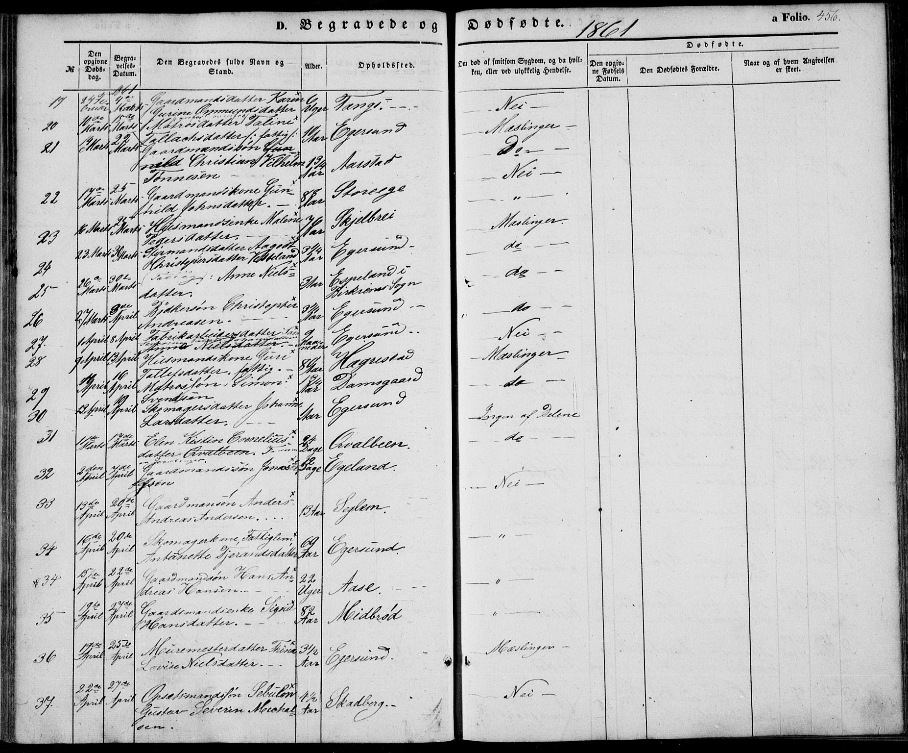 Eigersund sokneprestkontor, AV/SAST-A-101807/S08/L0013: Parish register (official) no. A 12.2, 1850-1865, p. 456