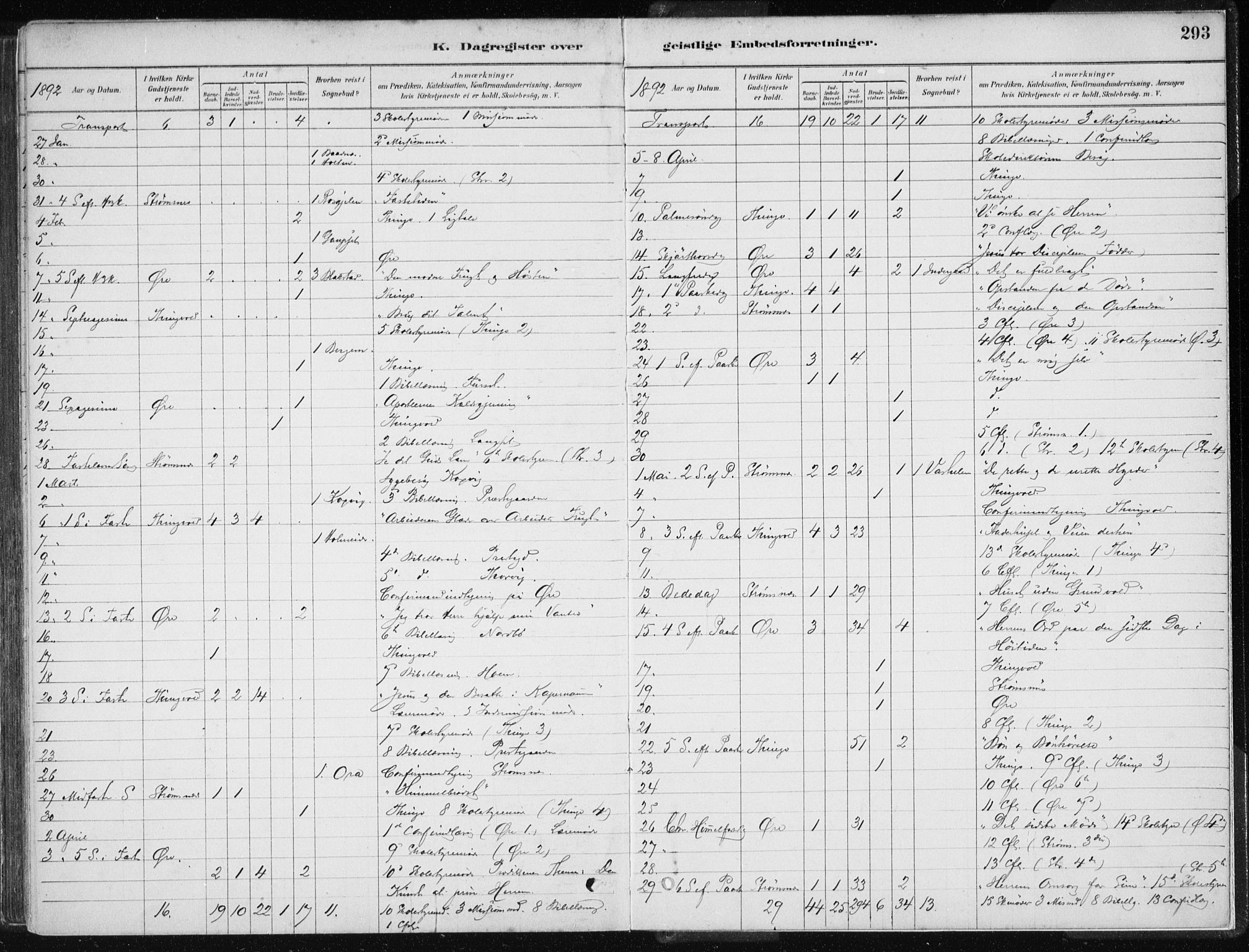 Ministerialprotokoller, klokkerbøker og fødselsregistre - Møre og Romsdal, AV/SAT-A-1454/586/L0987: Parish register (official) no. 586A13, 1879-1892, p. 293