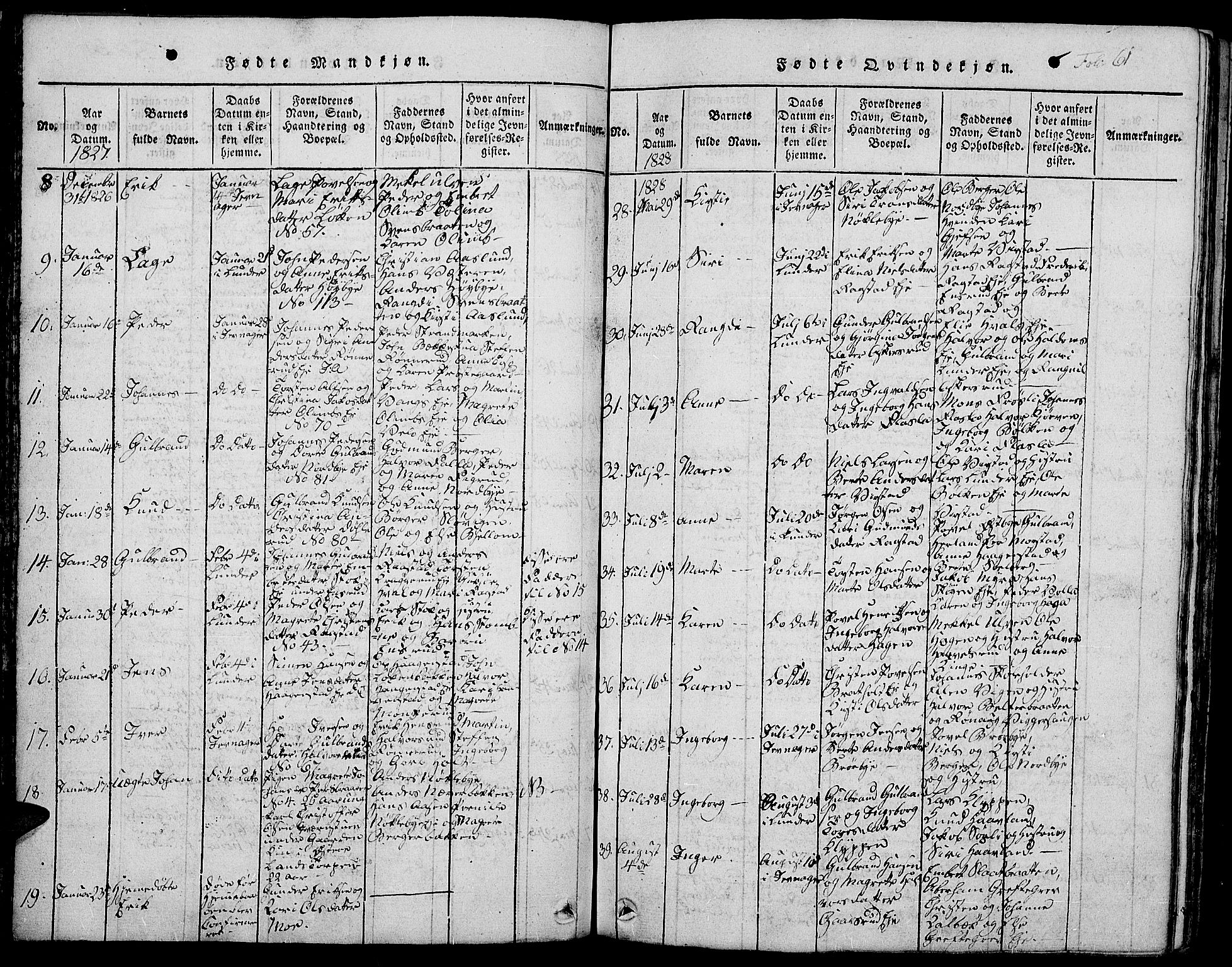 Jevnaker prestekontor, SAH/PREST-116/H/Ha/Hab/L0001: Parish register (copy) no. 1, 1815-1837, p. 61