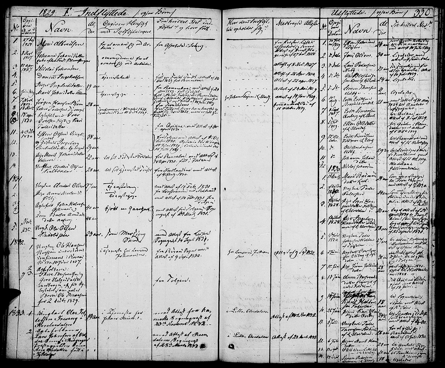 Tynset prestekontor, SAH/PREST-058/H/Ha/Haa/L0019: Parish register (official) no. 19, 1829-1847, p. 330