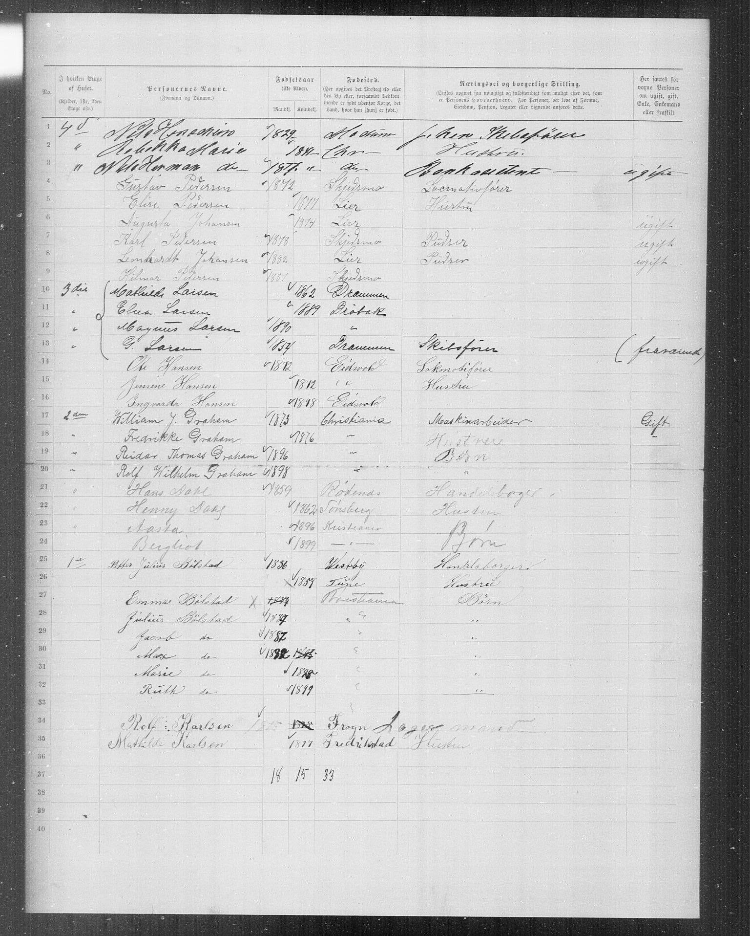 OBA, Municipal Census 1899 for Kristiania, 1899, p. 9258