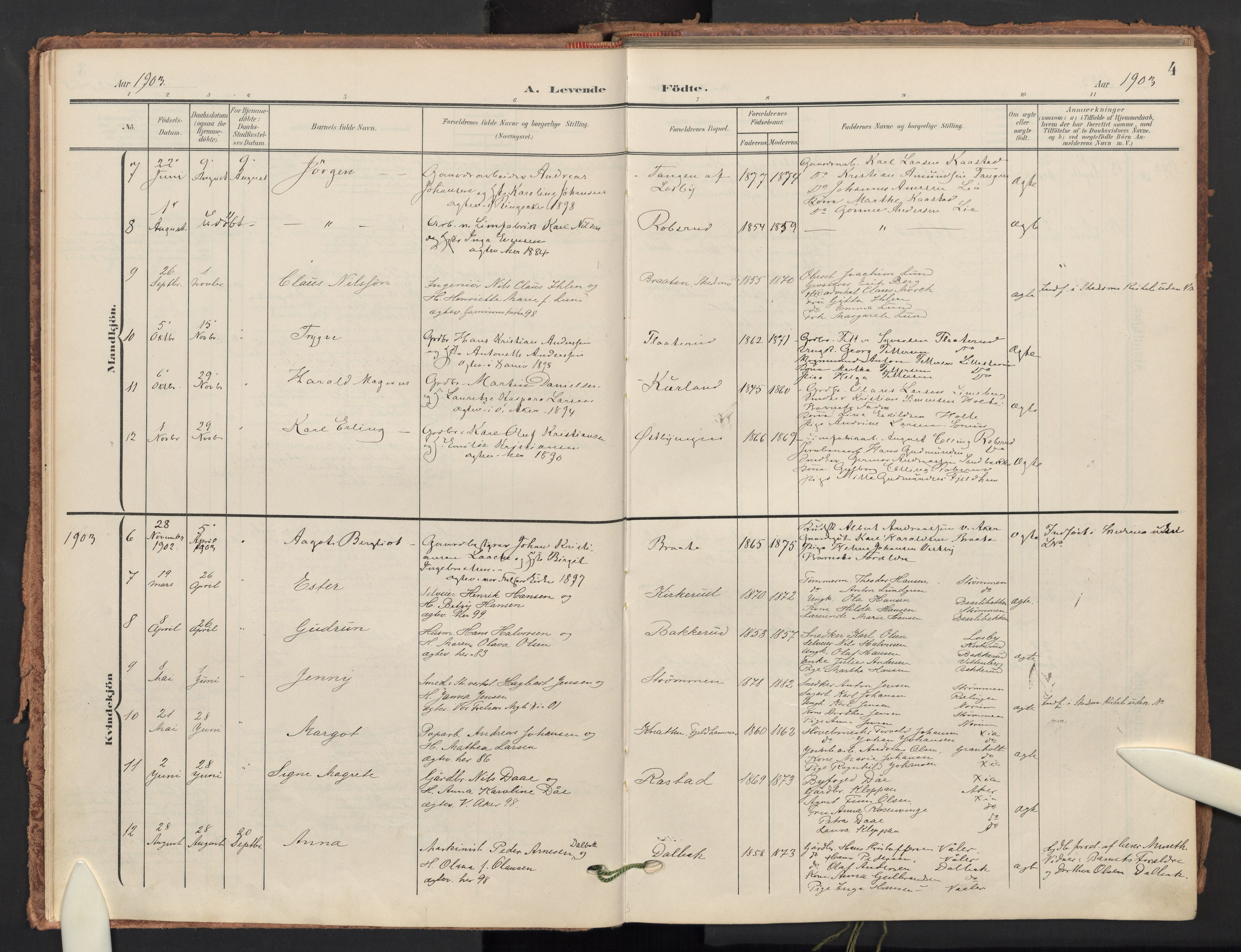 Skedsmo prestekontor Kirkebøker, SAO/A-10033a/F/Fb/L0002: Parish register (official) no. II 2, 1902-1921, p. 4