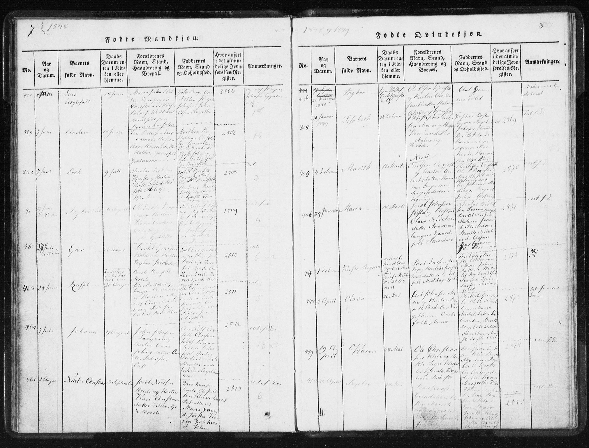 Ministerialprotokoller, klokkerbøker og fødselsregistre - Nord-Trøndelag, AV/SAT-A-1458/749/L0471: Parish register (official) no. 749A05, 1847-1856, p. 7-8