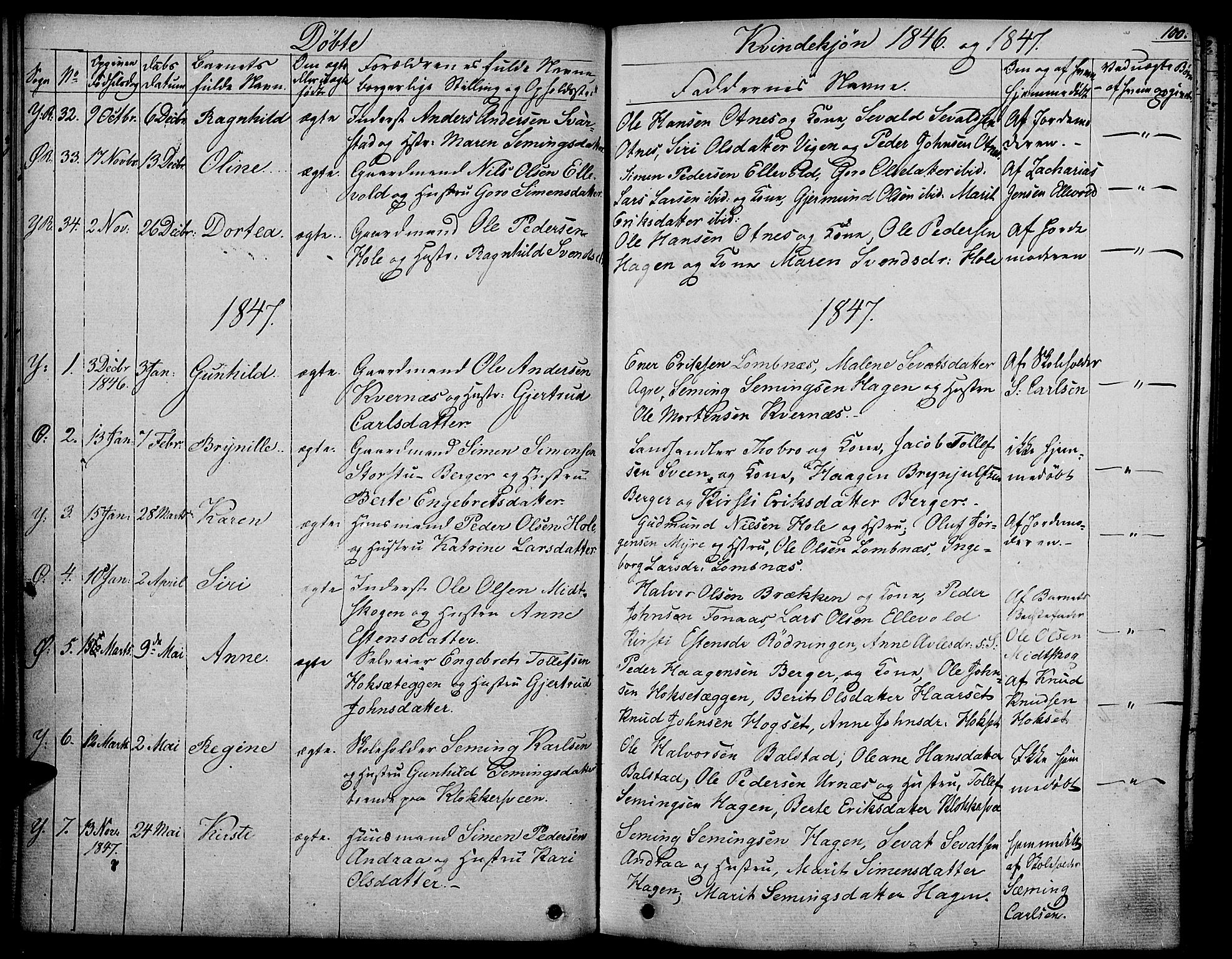 Rendalen prestekontor, SAH/PREST-054/H/Ha/Haa/L0004: Parish register (official) no. 4, 1829-1852, p. 100