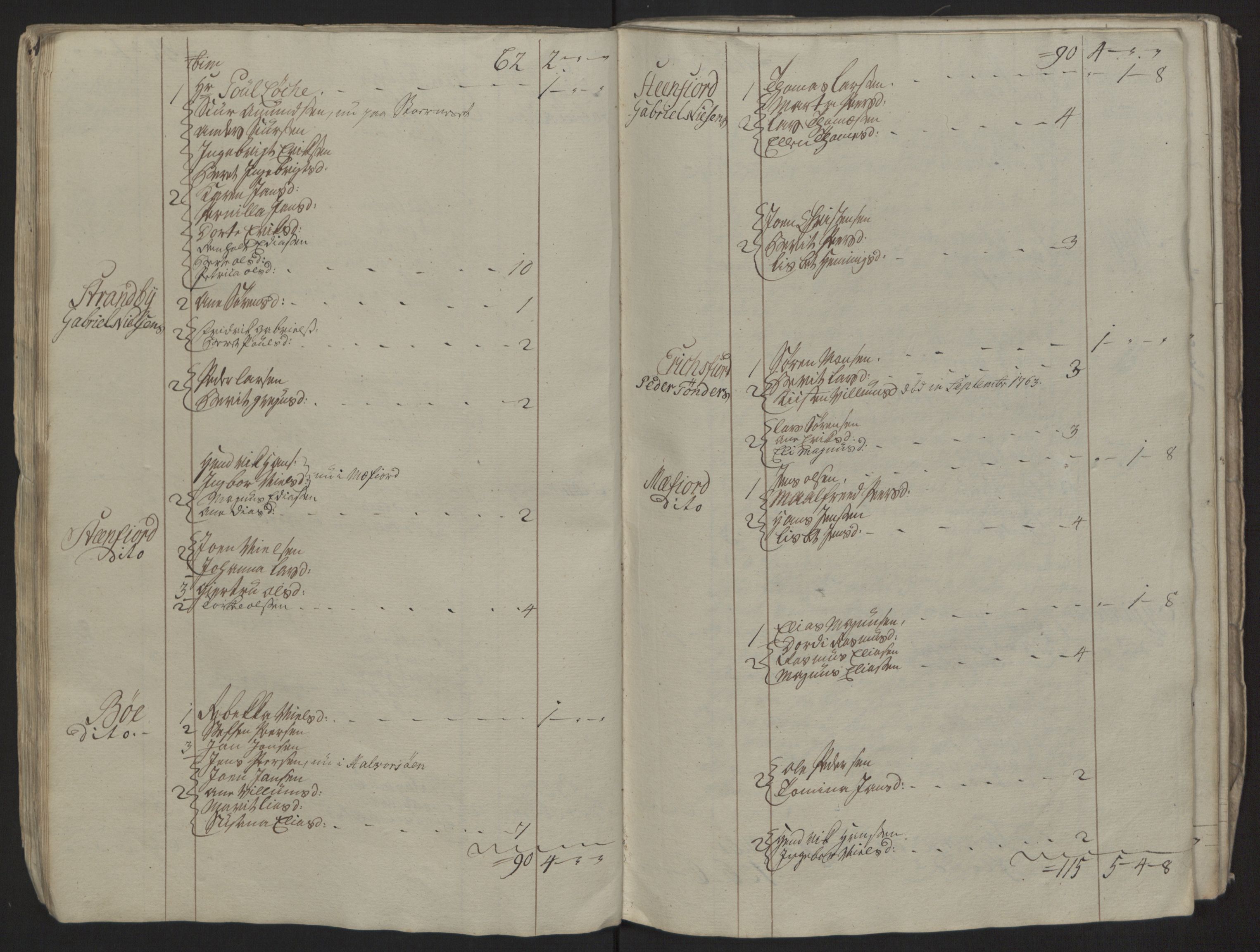 Rentekammeret inntil 1814, Reviderte regnskaper, Fogderegnskap, AV/RA-EA-4092/R68/L4845: Ekstraskatten Senja og Troms, 1762-1765, p. 270