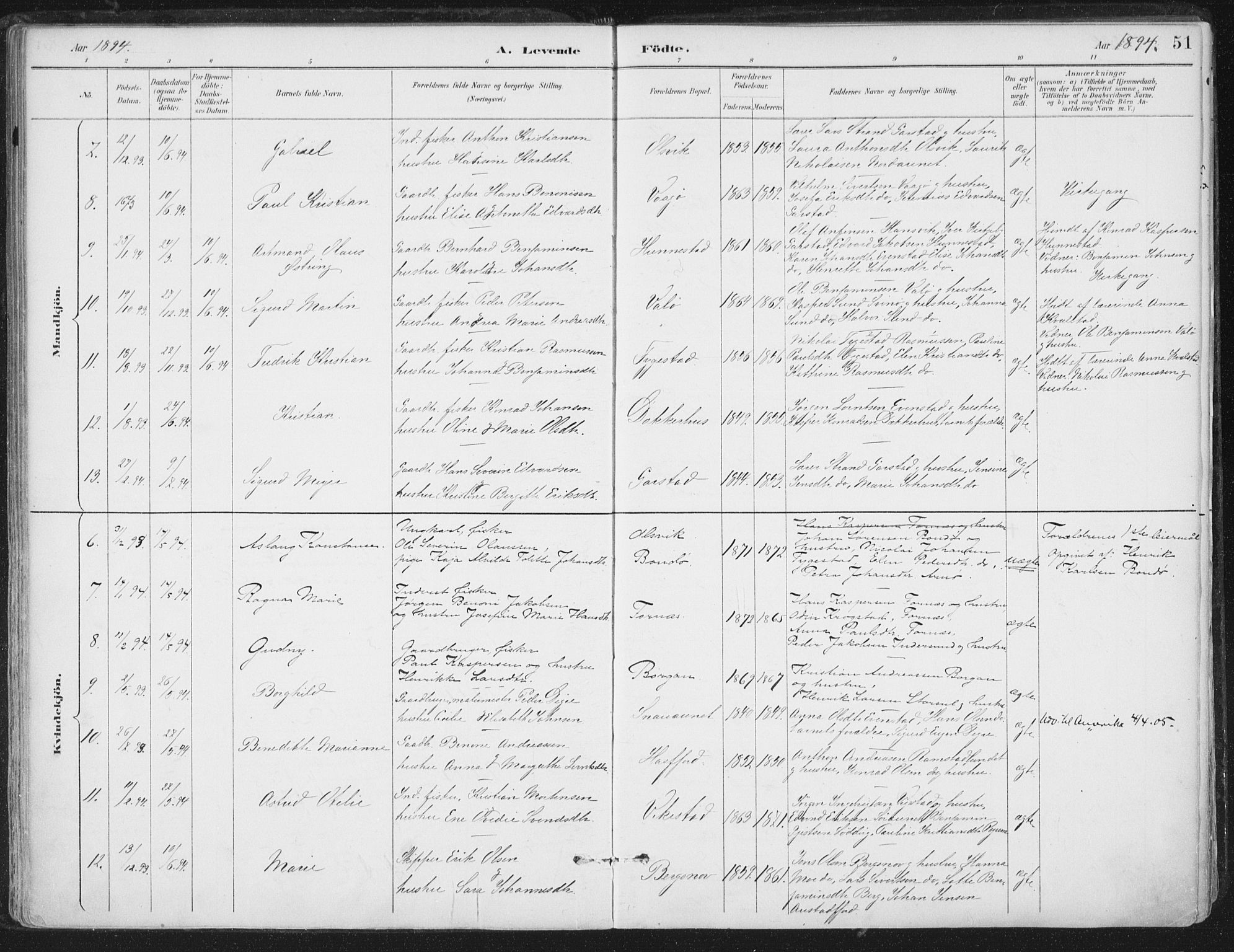 Ministerialprotokoller, klokkerbøker og fødselsregistre - Nord-Trøndelag, SAT/A-1458/786/L0687: Parish register (official) no. 786A03, 1888-1898, p. 51
