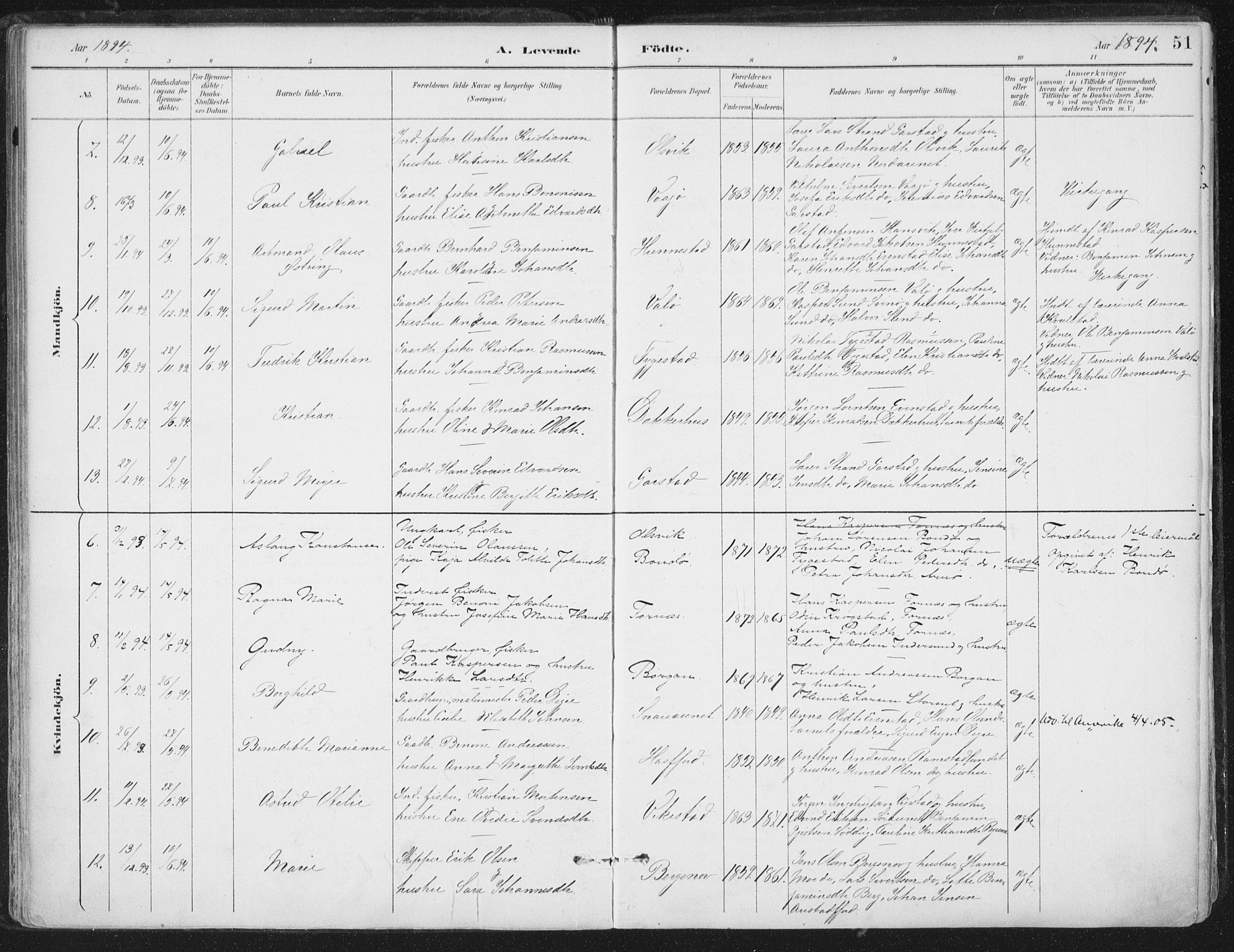 Ministerialprotokoller, klokkerbøker og fødselsregistre - Nord-Trøndelag, AV/SAT-A-1458/786/L0687: Parish register (official) no. 786A03, 1888-1898, p. 51