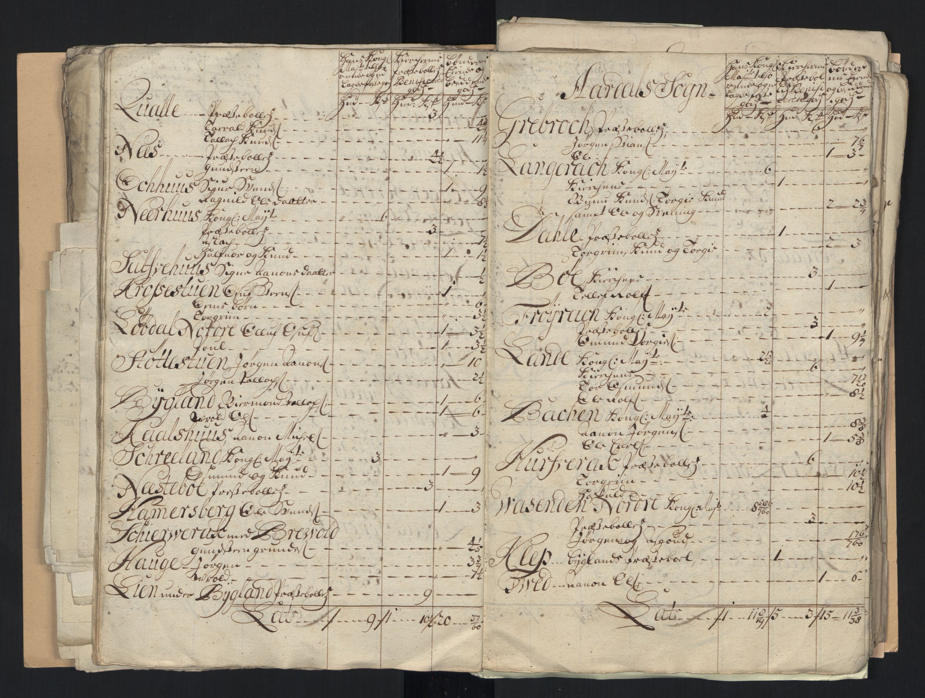 Rentekammeret inntil 1814, Reviderte regnskaper, Fogderegnskap, RA/EA-4092/R40/L2451: Fogderegnskap Råbyggelag, 1714-1715, p. 372