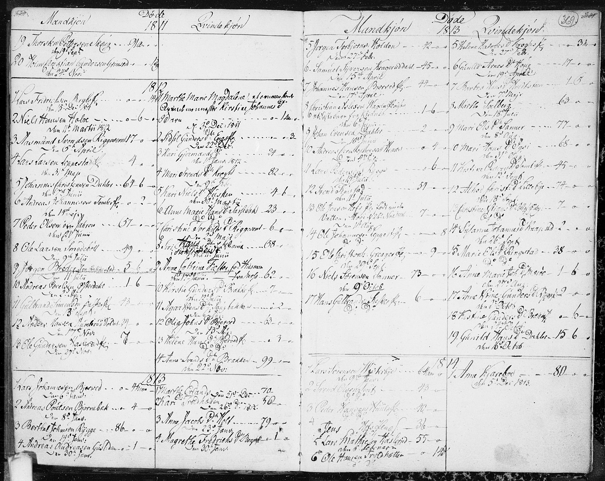 Hobøl prestekontor Kirkebøker, SAO/A-2002/F/Fa/L0001: Parish register (official) no. I 1, 1733-1814, p. 369