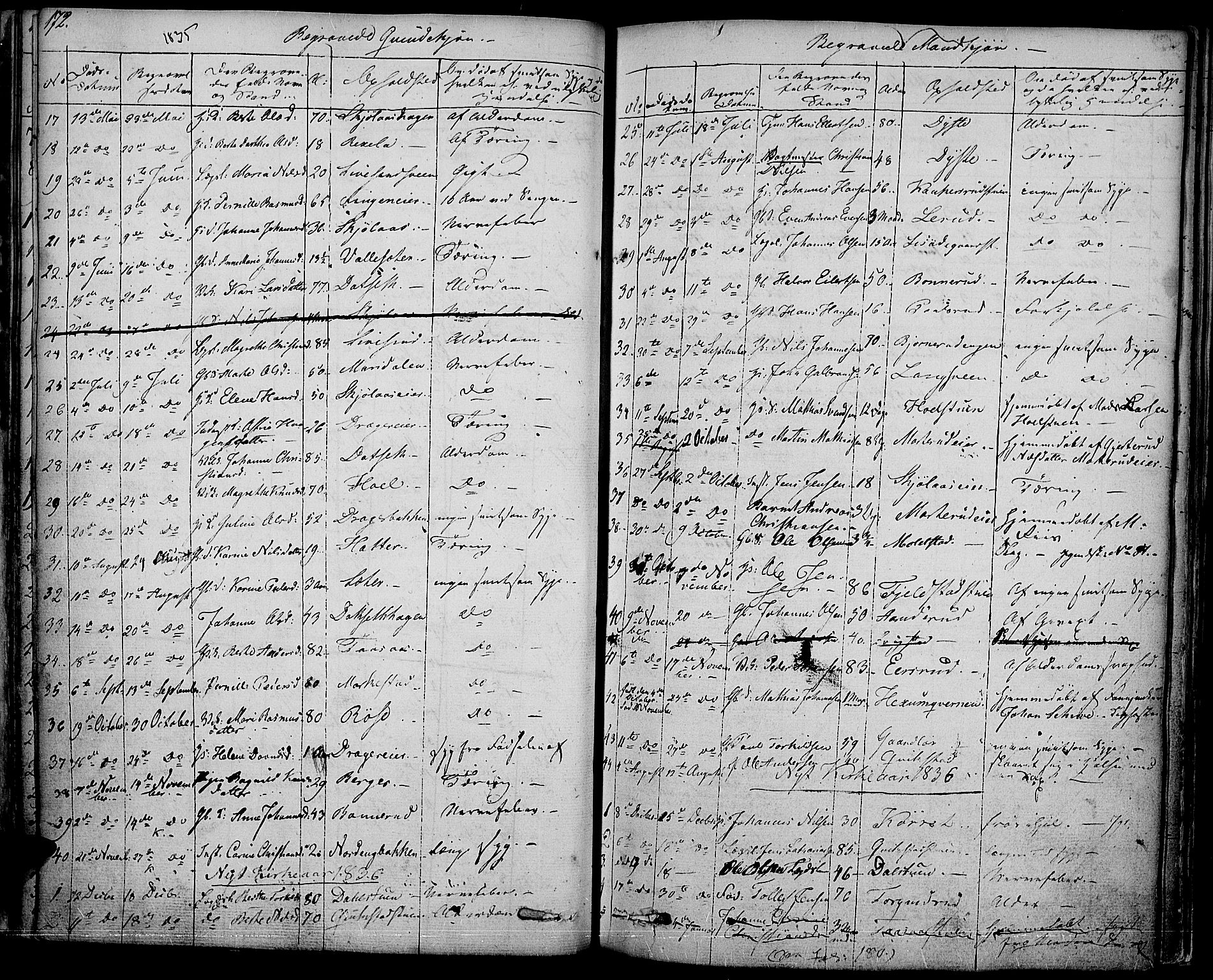 Vestre Toten prestekontor, AV/SAH-PREST-108/H/Ha/Haa/L0002: Parish register (official) no. 2, 1825-1837, p. 172