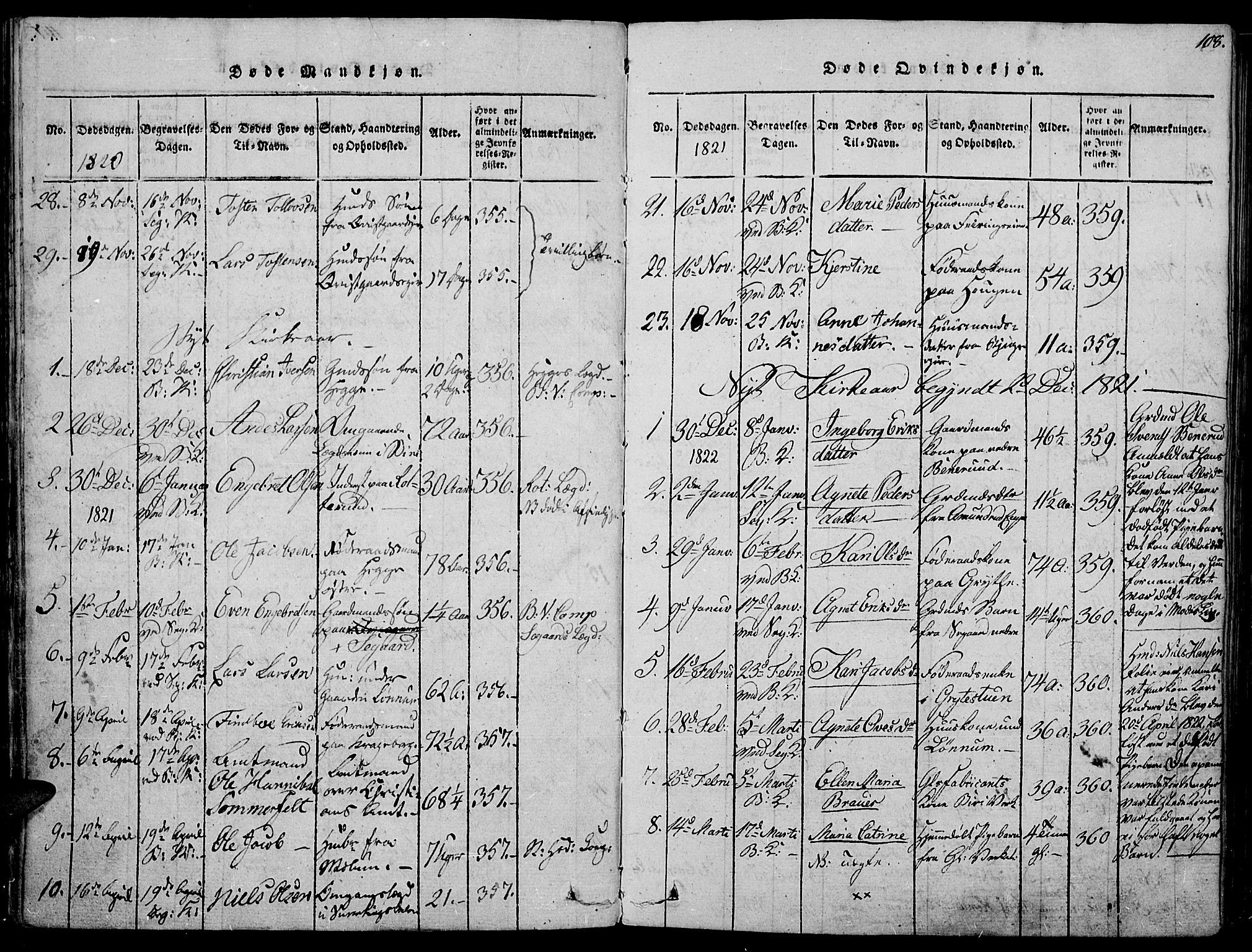 Biri prestekontor, AV/SAH-PREST-096/H/Ha/Haa/L0003: Parish register (official) no. 3, 1814-1828, p. 108