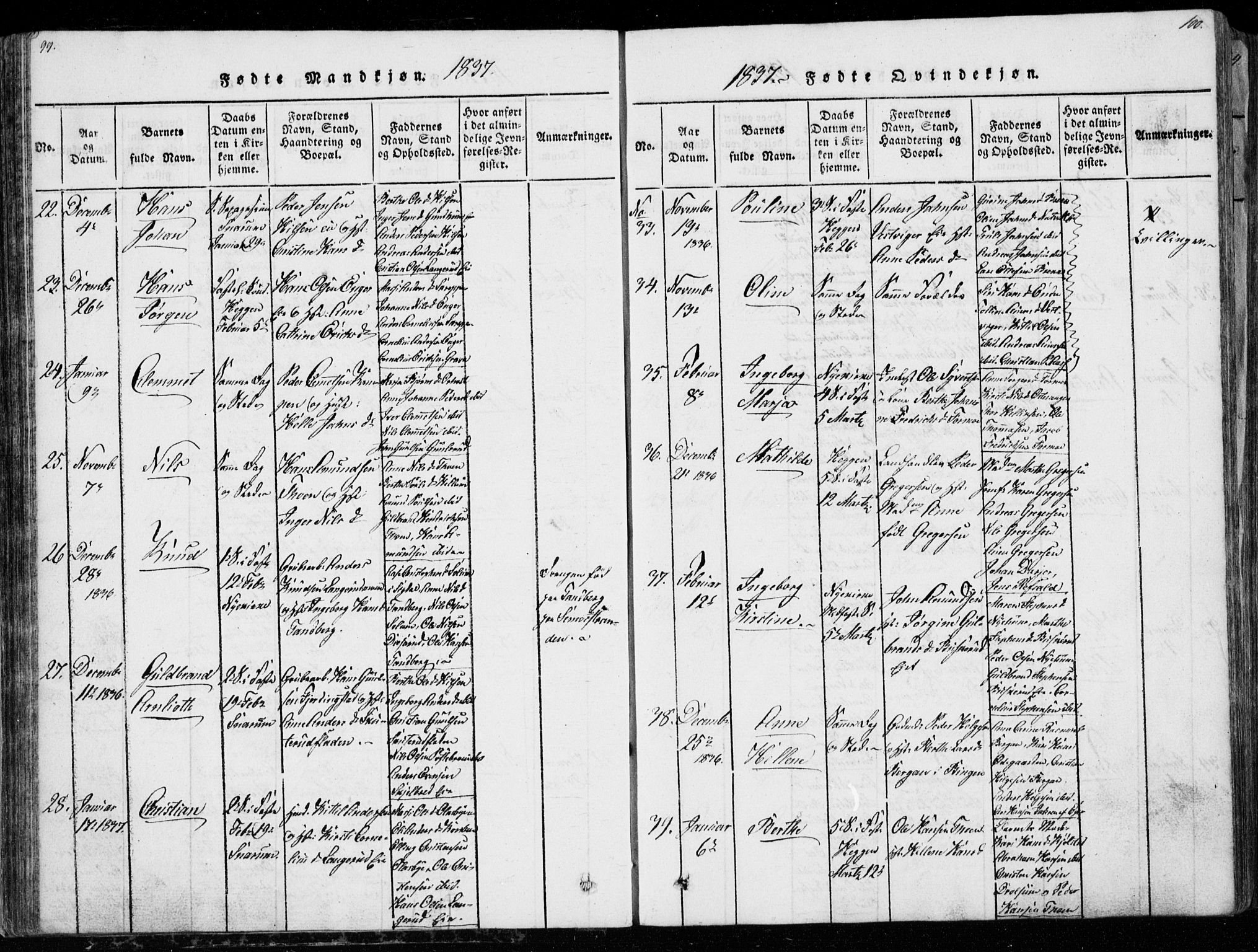 Modum kirkebøker, AV/SAKO-A-234/G/Ga/L0003: Parish register (copy) no. I 3, 1832-1842, p. 99-100