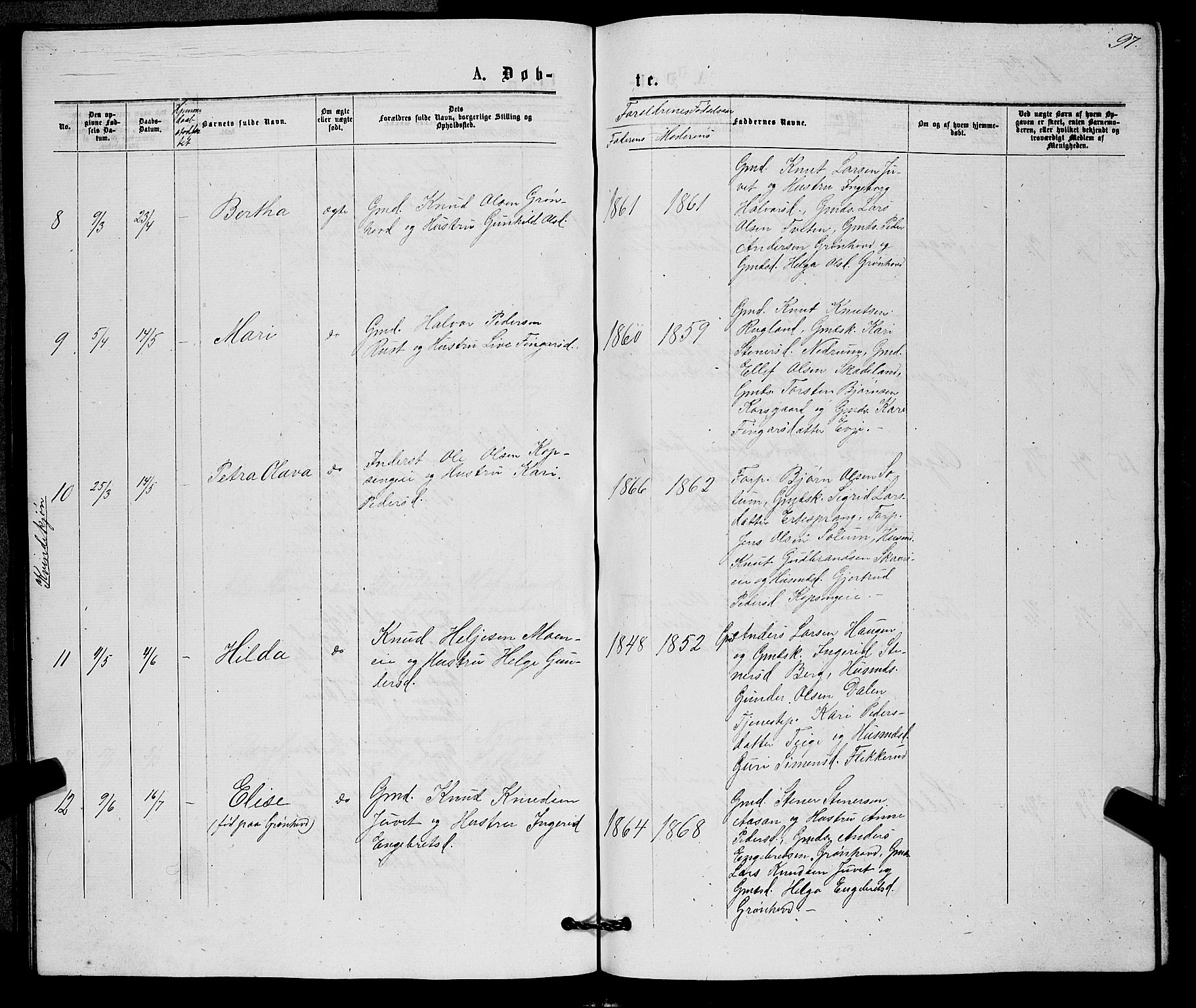 Sigdal kirkebøker, AV/SAKO-A-245/G/Gb/L0002: Parish register (copy) no. II 2, 1875-1900, p. 97