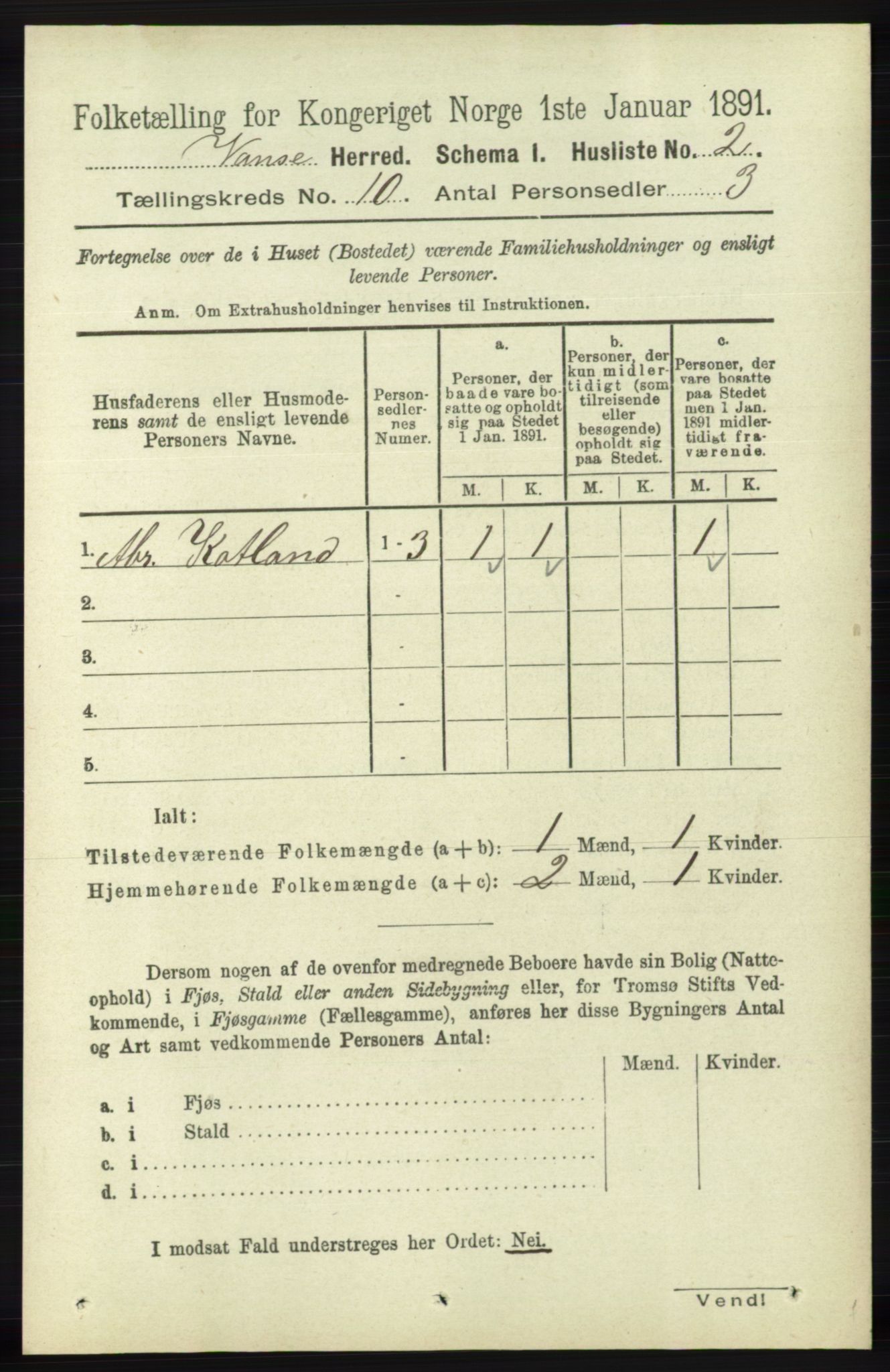 RA, 1891 census for 1041 Vanse, 1891, p. 5540