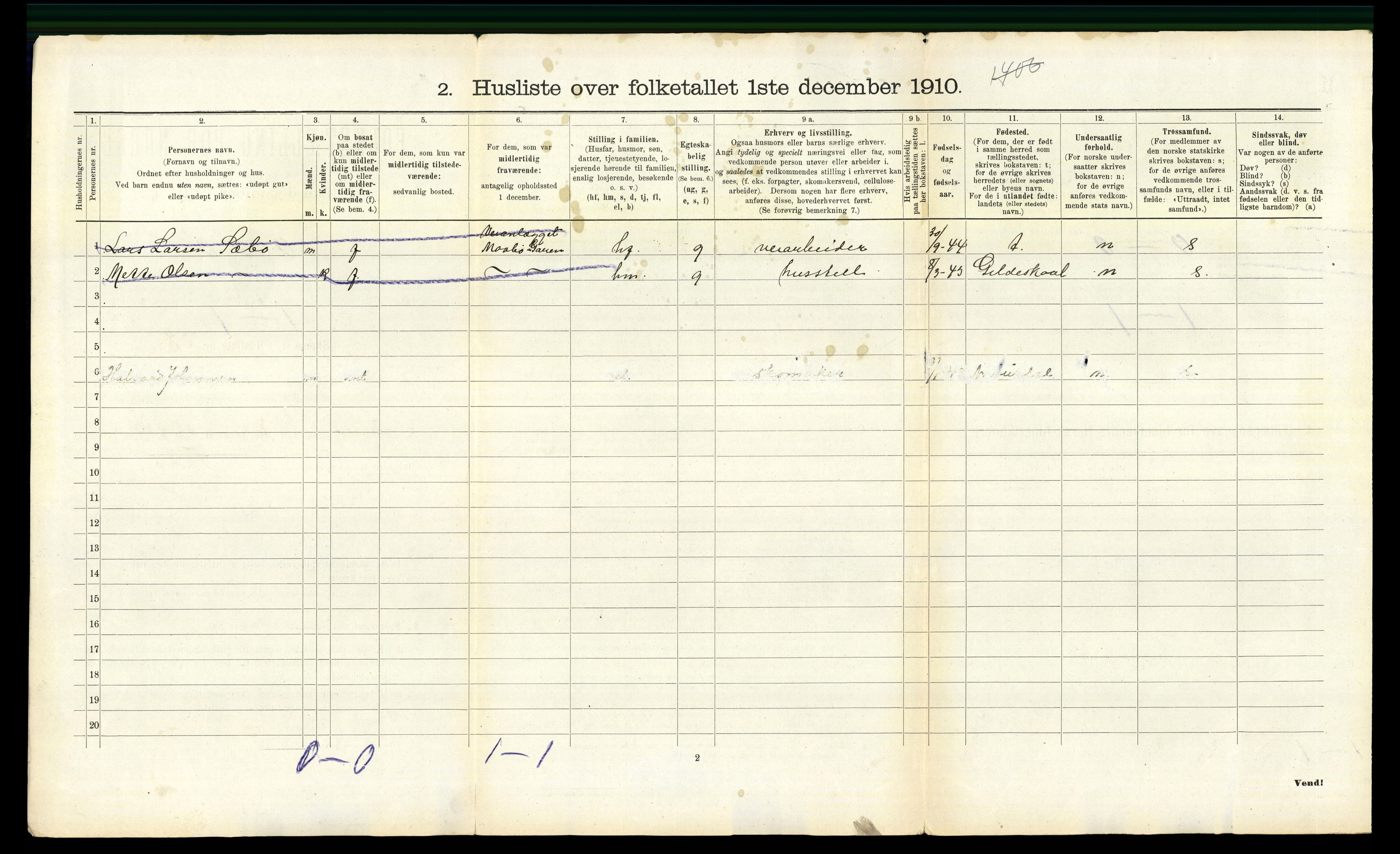 RA, 1910 census for Eidfjord, 1910, p. 424