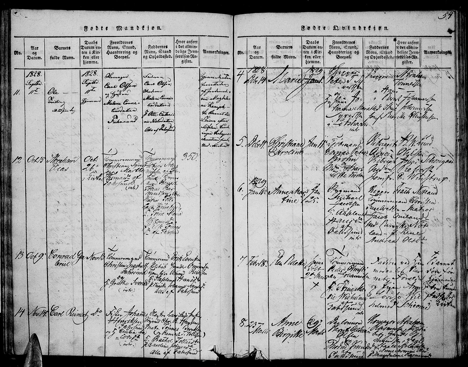 Farsund sokneprestkontor, SAK/1111-0009/F/Fa/L0002: Parish register (official) no. A 2, 1815-1836, p. 54