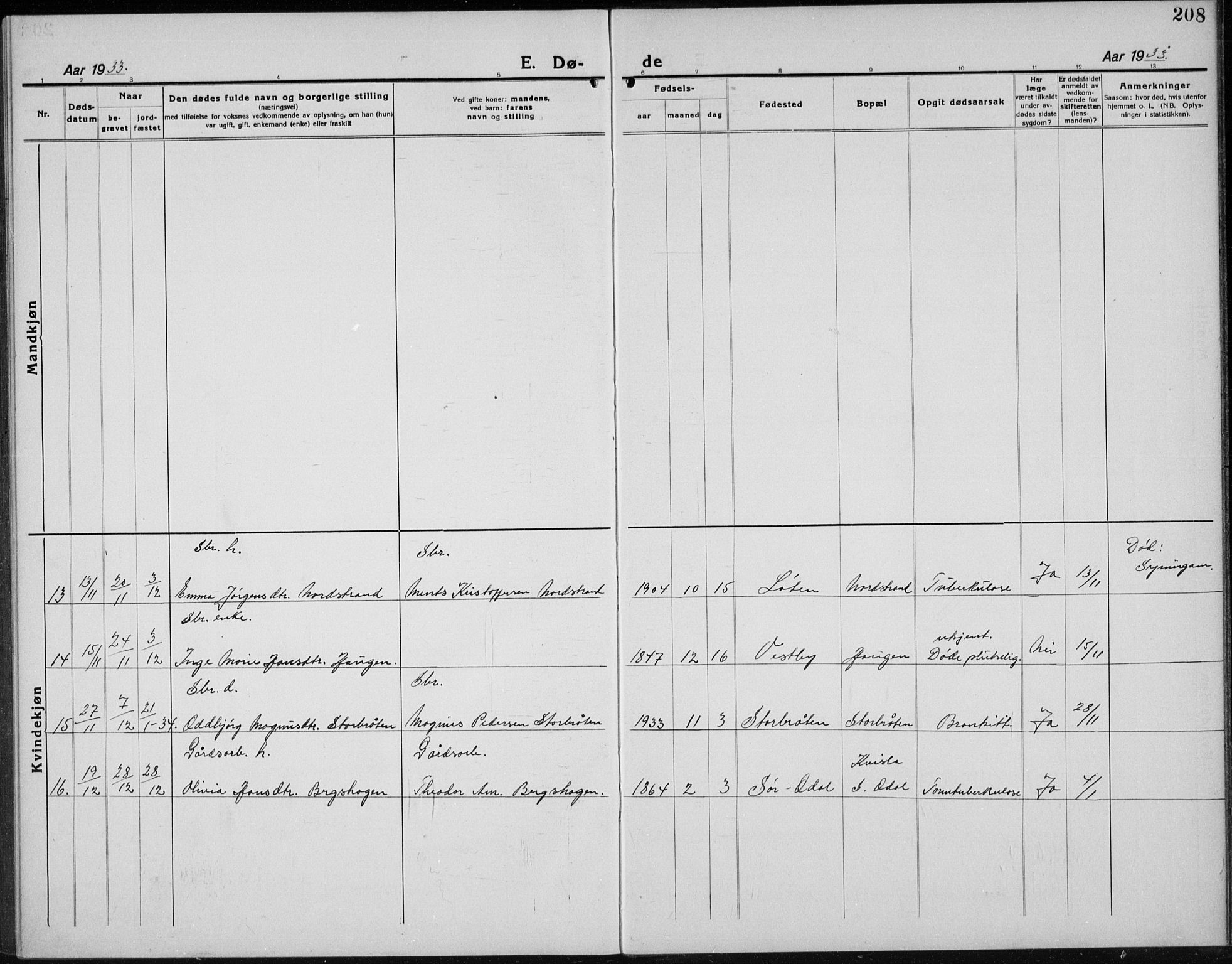 Nord-Odal prestekontor, AV/SAH-PREST-032/H/Ha/Hab/L0004: Parish register (copy) no. 4, 1921-1936, p. 208