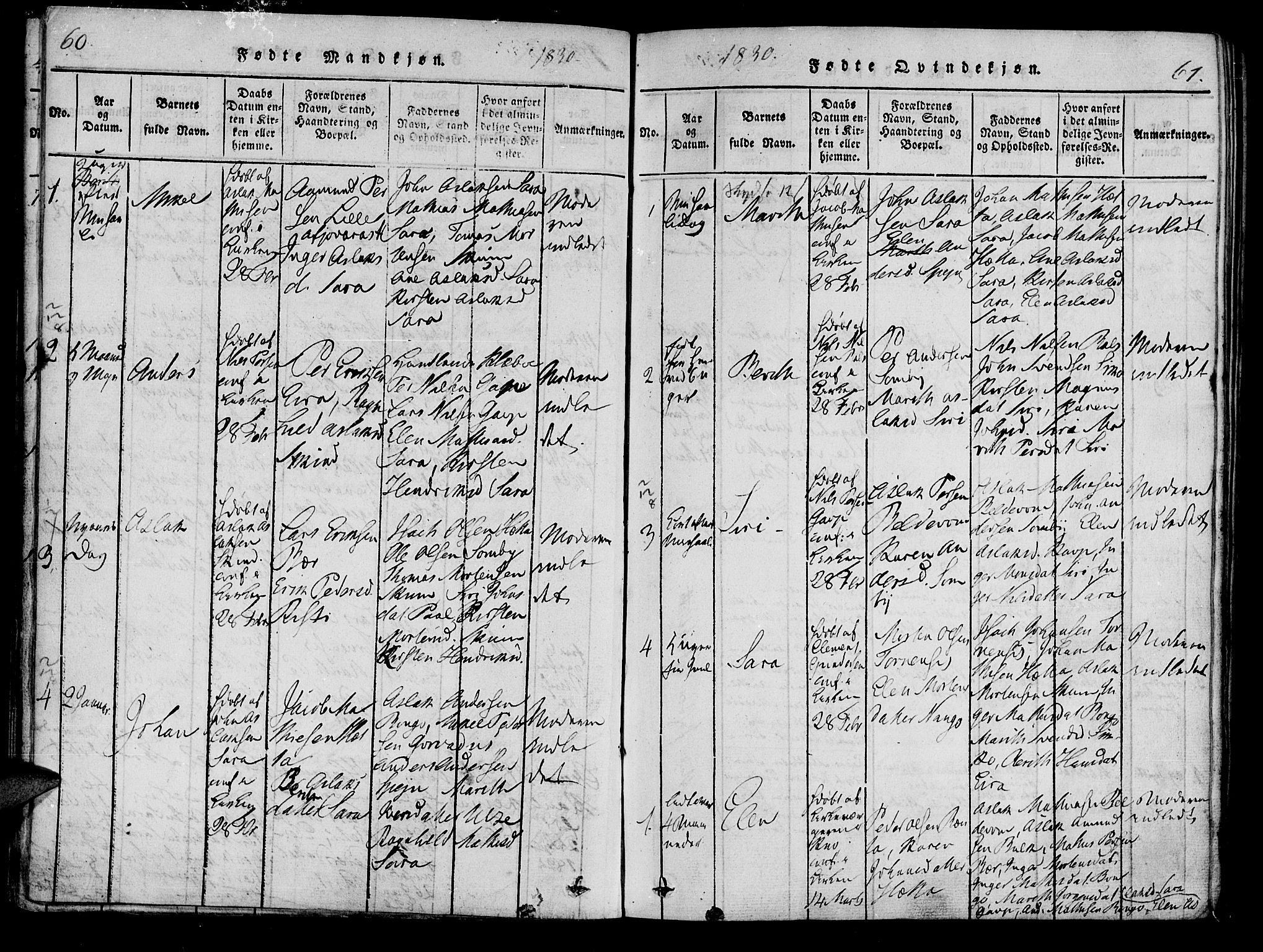 Kistrand/Porsanger sokneprestembete, SATØ/S-1351/H/Ha/L0010.kirke: Parish register (official) no. 10, 1821-1842, p. 60-61
