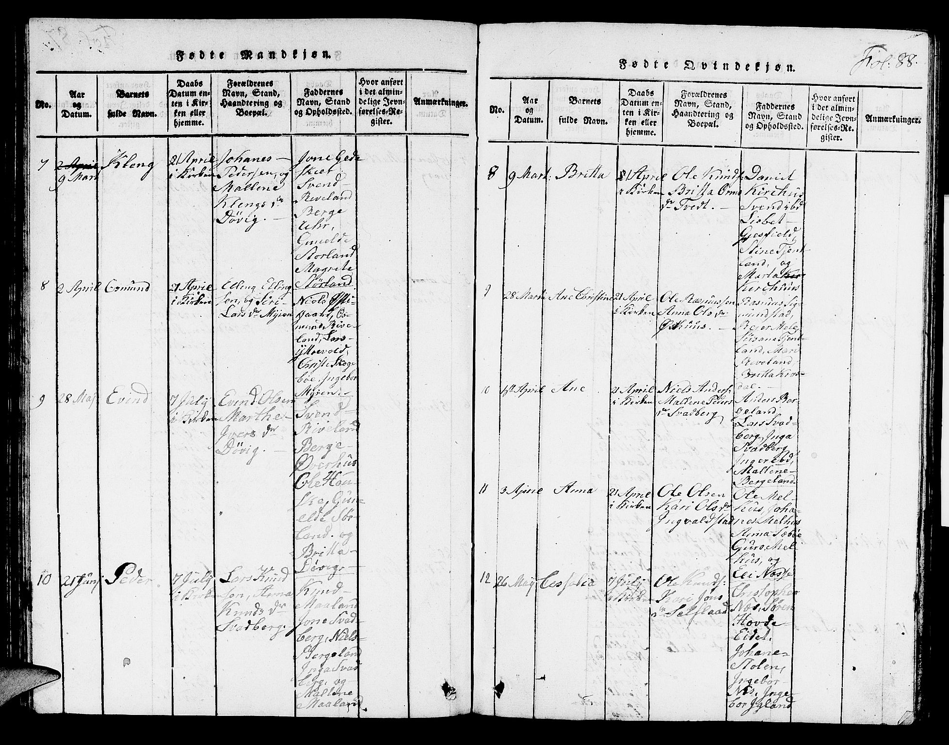 Hjelmeland sokneprestkontor, AV/SAST-A-101843/01/V/L0002: Parish register (copy) no. B 2, 1816-1841, p. 88