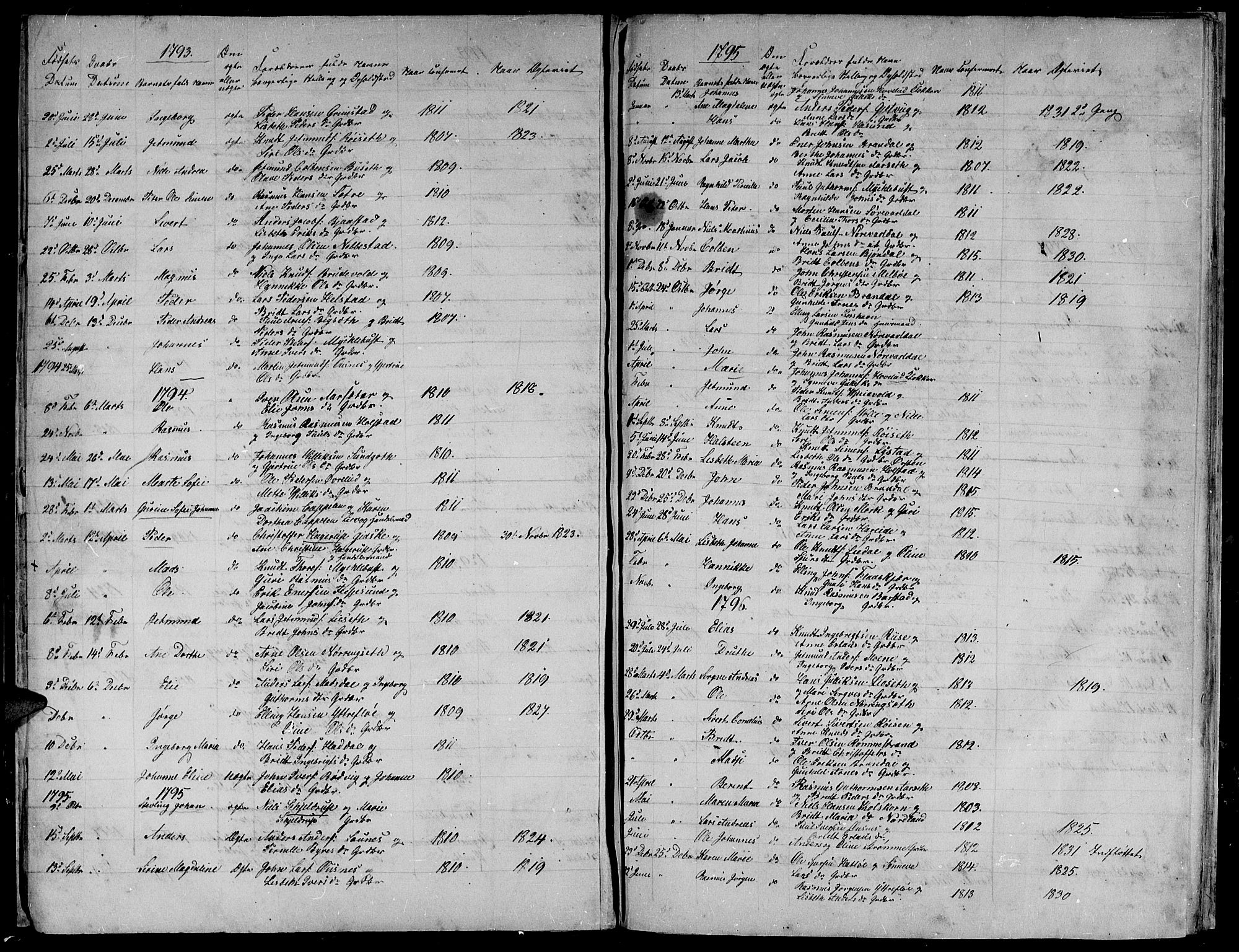 Ministerialprotokoller, klokkerbøker og fødselsregistre - Møre og Romsdal, SAT/A-1454/509/L0103: Parish register (official) no. 509A01, 1754-1832