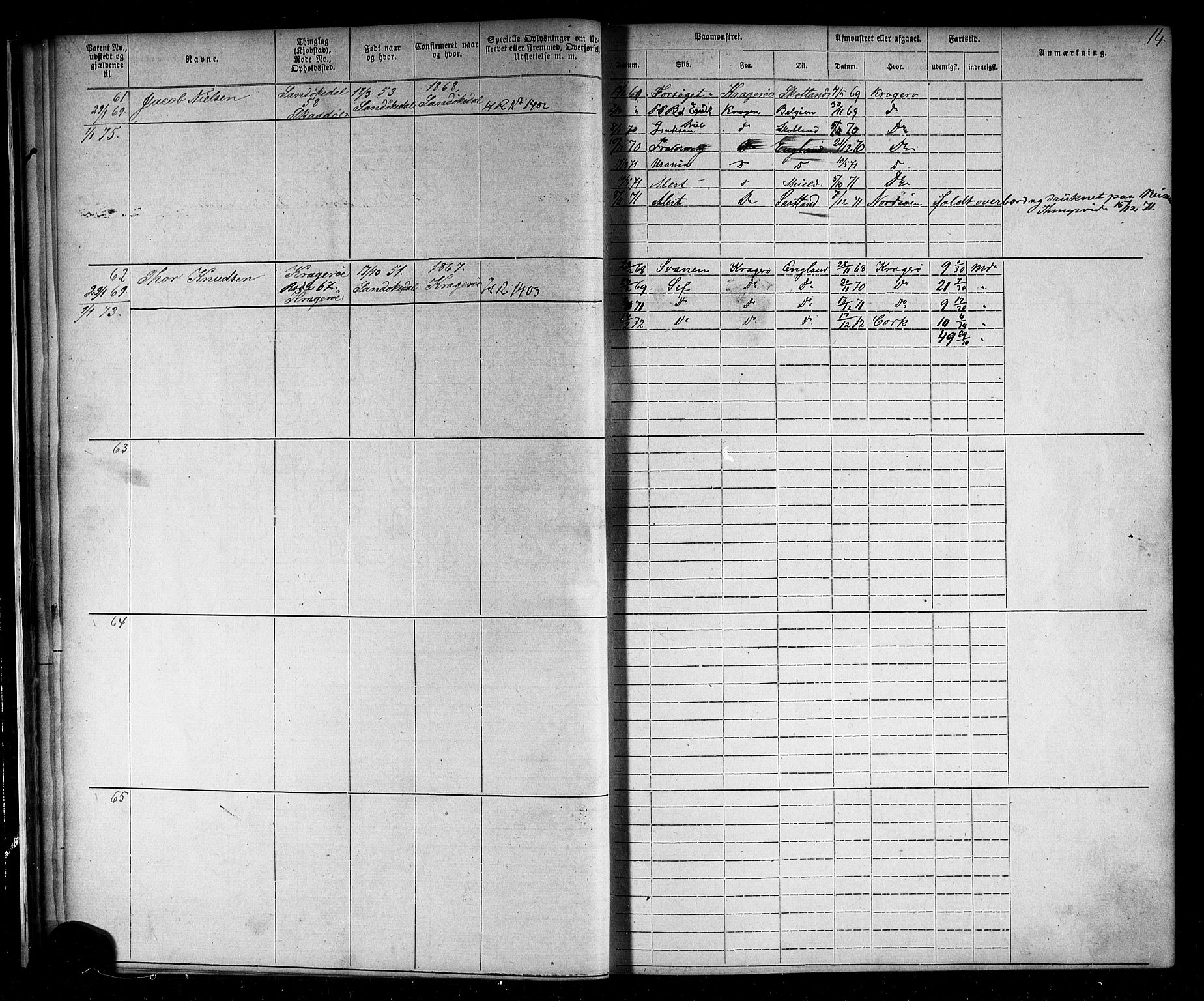 Kragerø innrulleringskontor, AV/SAKO-A-830/F/Fb/L0002: Annotasjonsrulle, 1868-1892, p. 16