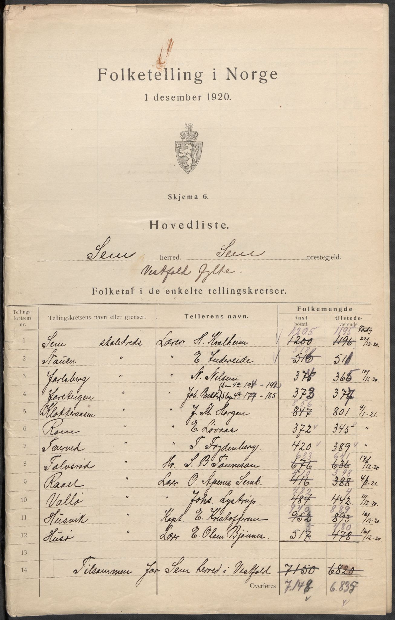 SAKO, 1920 census for Sem, 1920, p. 14