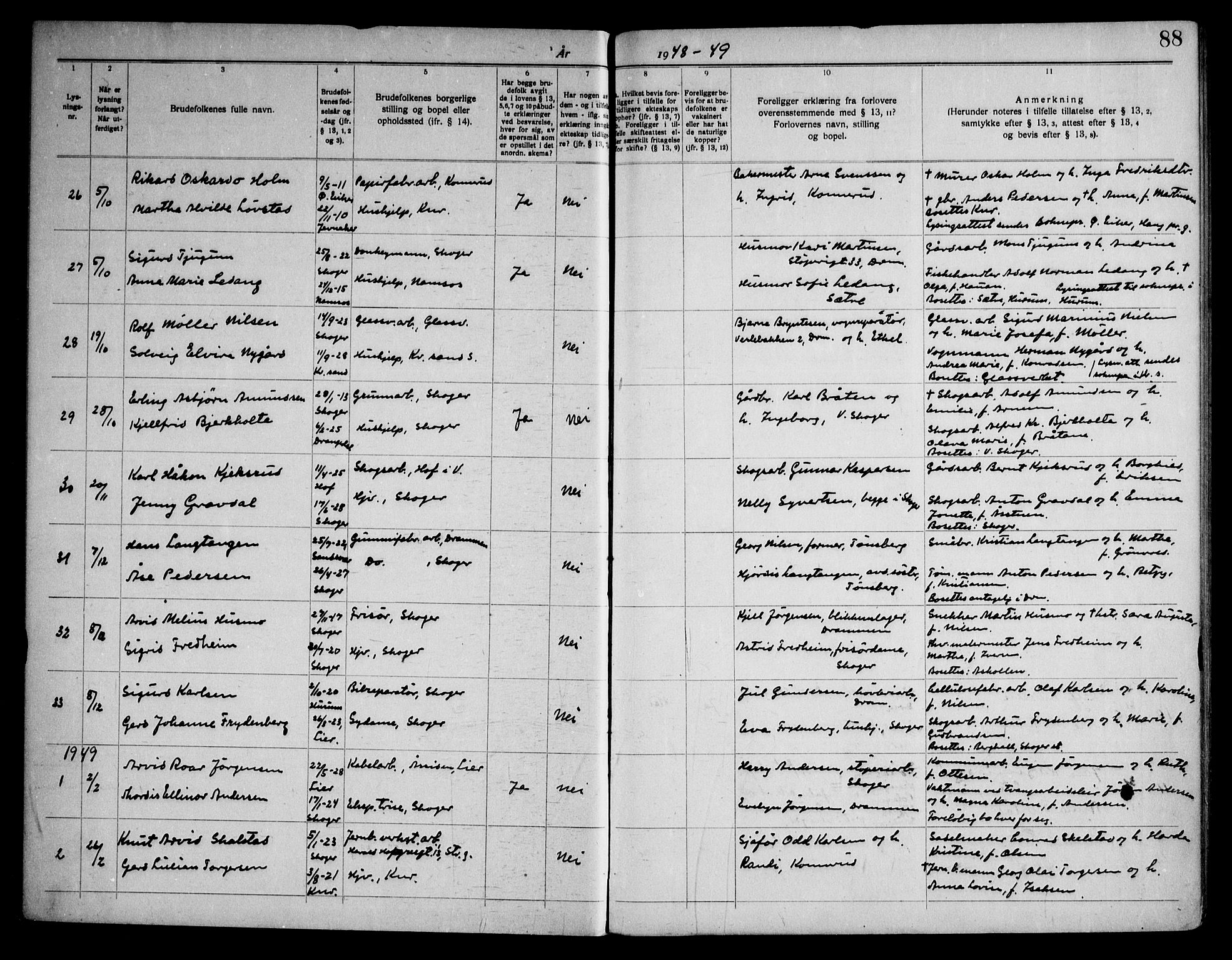 Skoger kirkebøker, SAKO/A-59/H/Ha/L0001: Banns register no. I 1, 1920-1952, p. 88
