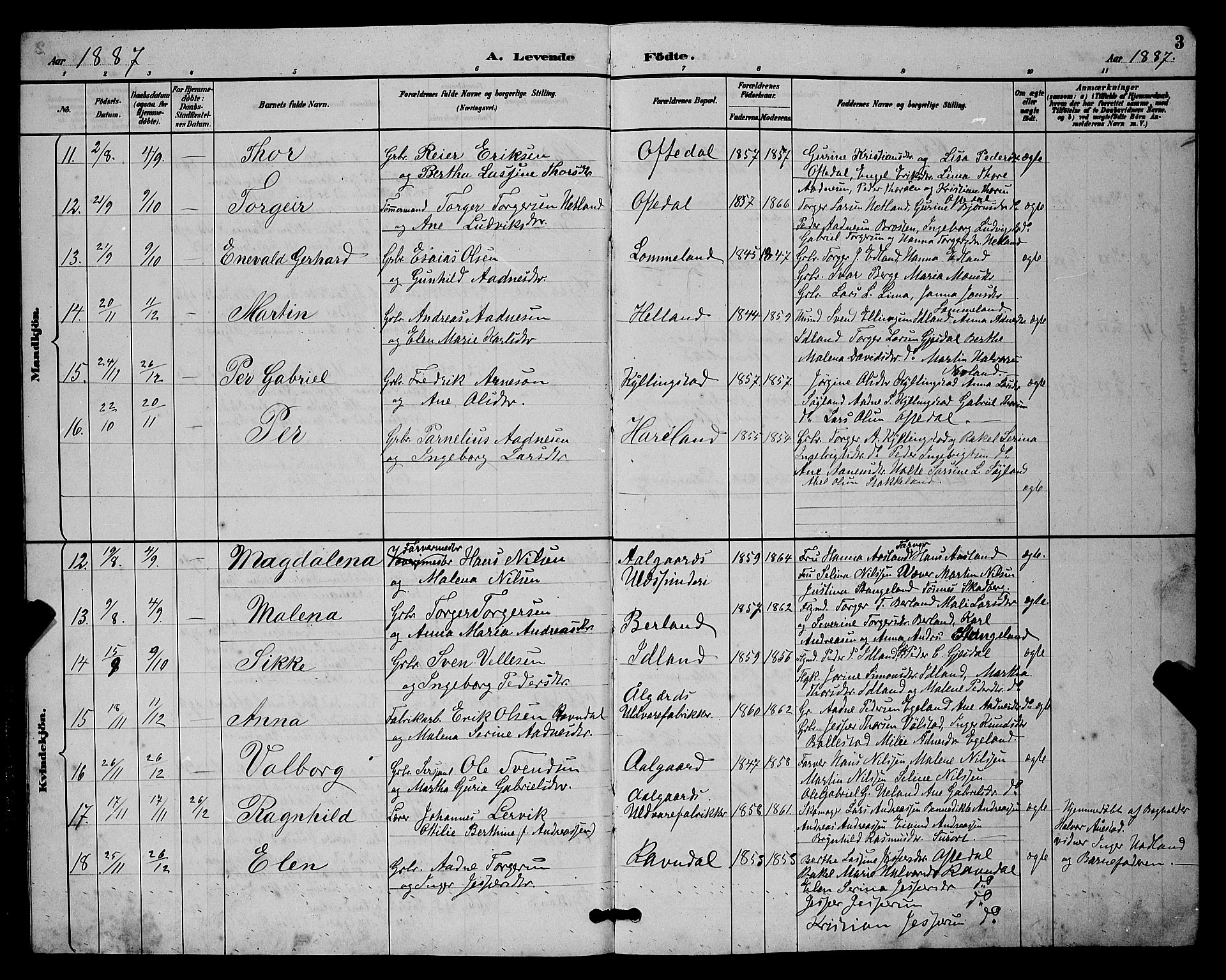 Lye sokneprestkontor, AV/SAST-A-101794/001/30BB/L0008: Parish register (copy) no. B 7, 1887-1901, p. 3