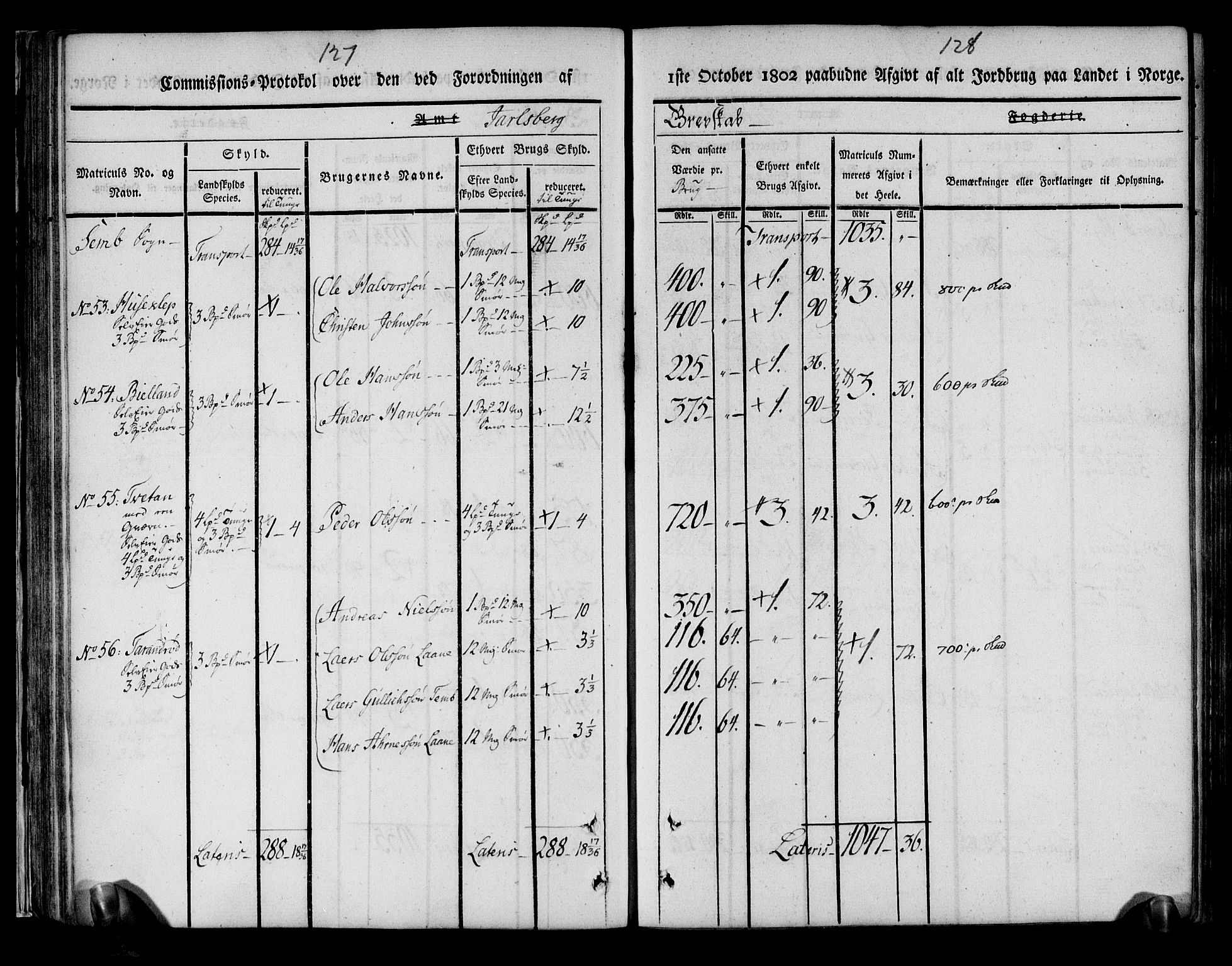 Rentekammeret inntil 1814, Realistisk ordnet avdeling, AV/RA-EA-4070/N/Ne/Nea/L0175: Jarlsberg grevskap. Kommisjonsprotokoll for grevskapets søndre distrikt - Ramnes, Sem, Stokke, Borre, Andebu og Nøtterøy prestegjeld, 1803, p. 65