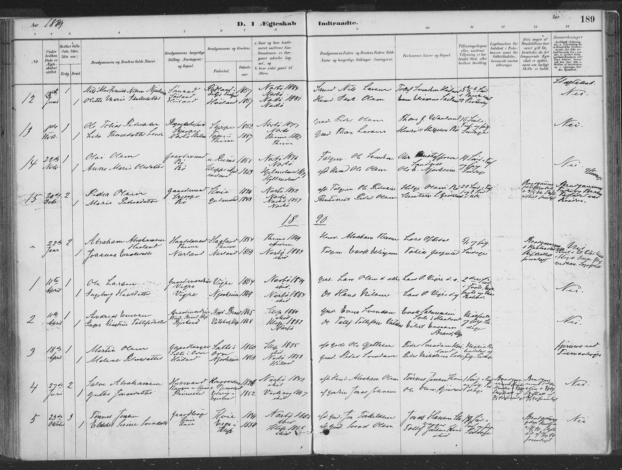 Hå sokneprestkontor, AV/SAST-A-101801/001/30BA/L0010: Parish register (official) no. A 9, 1879-1896, p. 189