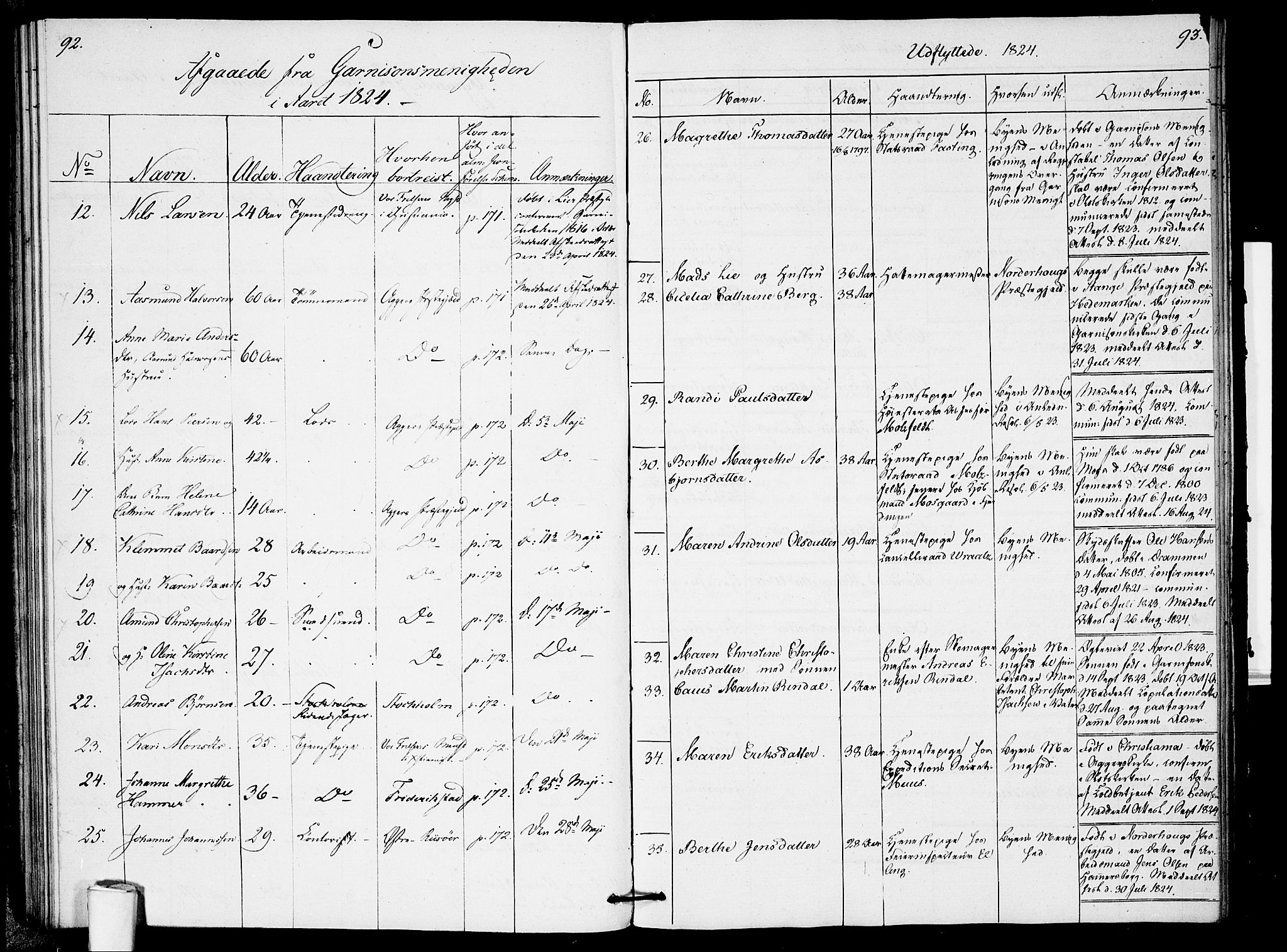 Garnisonsmenigheten Kirkebøker, SAO/A-10846/F/Fa/L0005: Parish register (official) no. 5, 1824-1830, p. 92-93