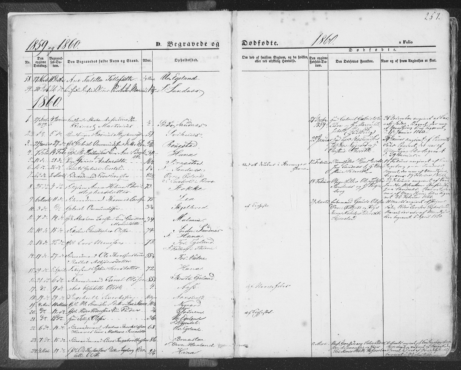 Høyland sokneprestkontor, SAST/A-101799/001/30BA/L0009: Parish register (official) no. A 9.2, 1857-1877, p. 257