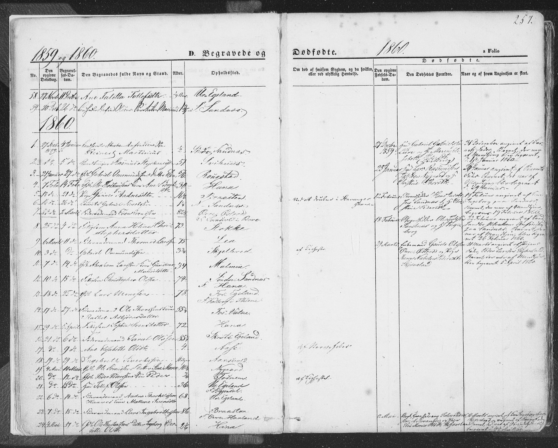 Høyland sokneprestkontor, AV/SAST-A-101799/001/30BA/L0009: Parish register (official) no. A 9.2, 1857-1877, p. 257