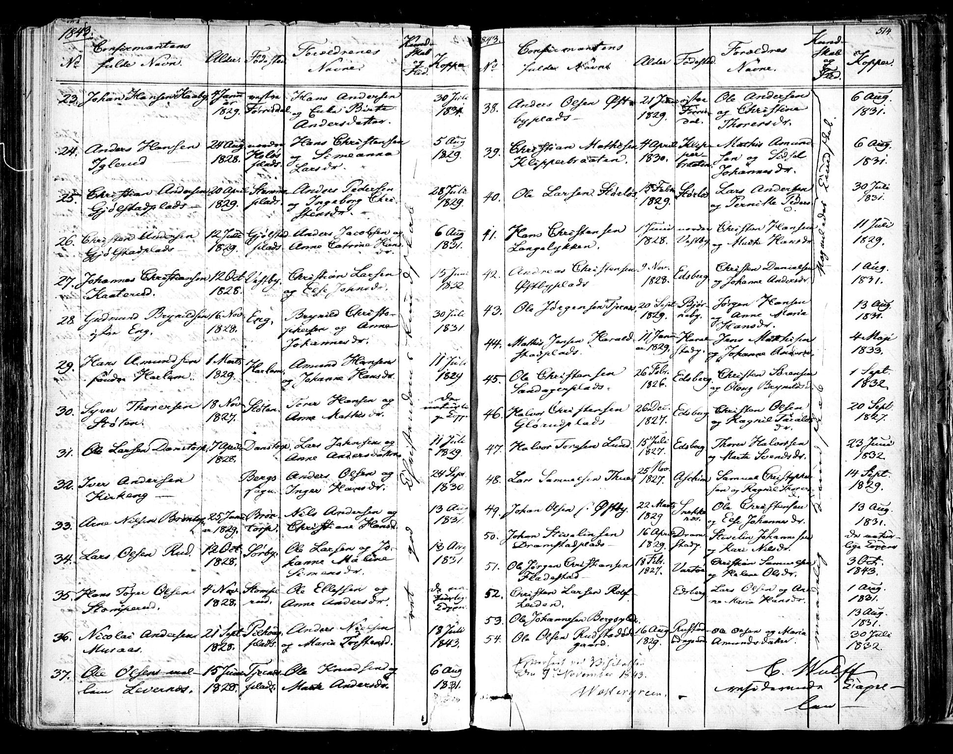 Rakkestad prestekontor Kirkebøker, AV/SAO-A-2008/F/Fa/L0008: Parish register (official) no. I 8, 1842-1849, p. 513-514