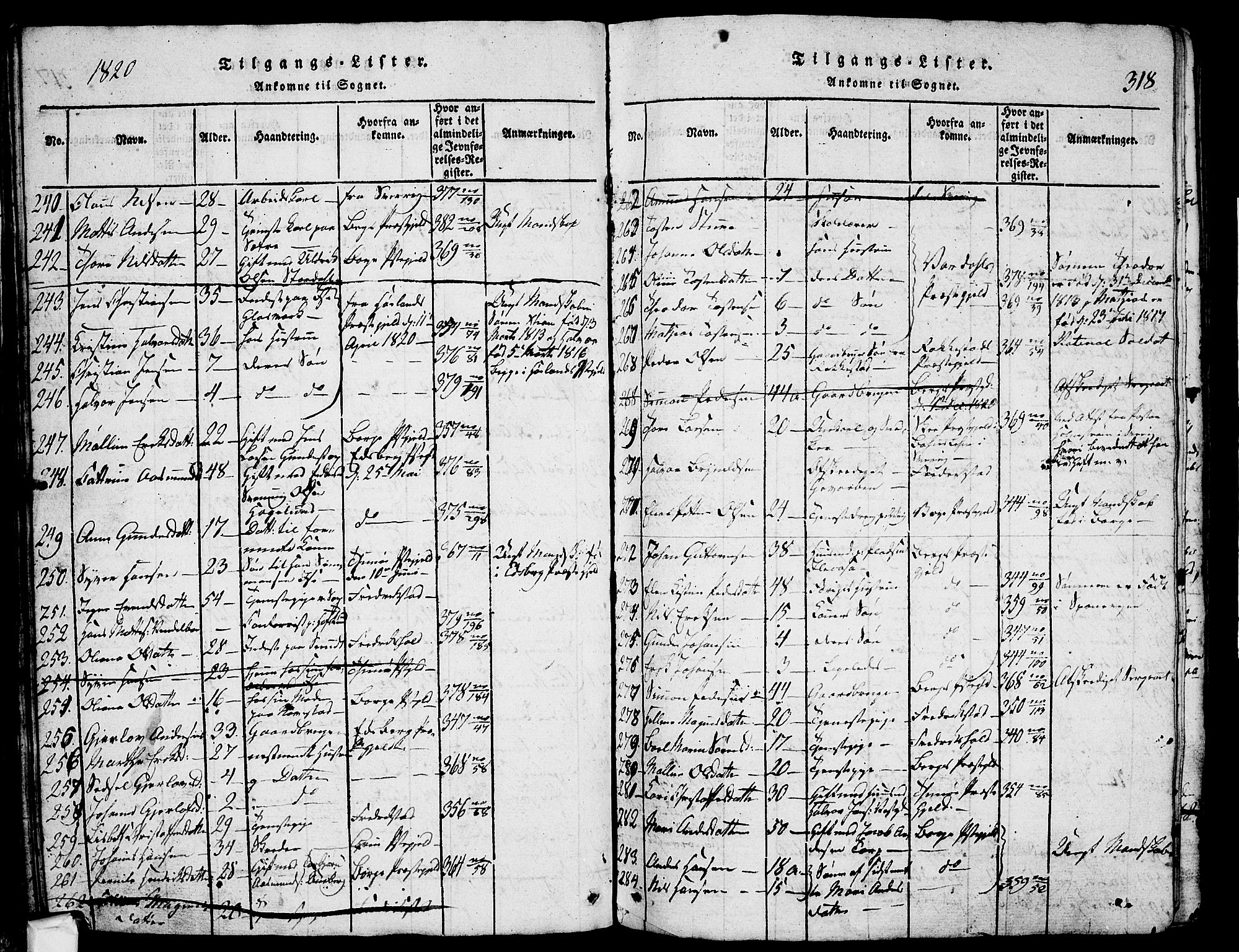 Skjeberg prestekontor Kirkebøker, SAO/A-10923/G/Ga/L0001: Parish register (copy) no. I 1, 1815-1830, p. 318