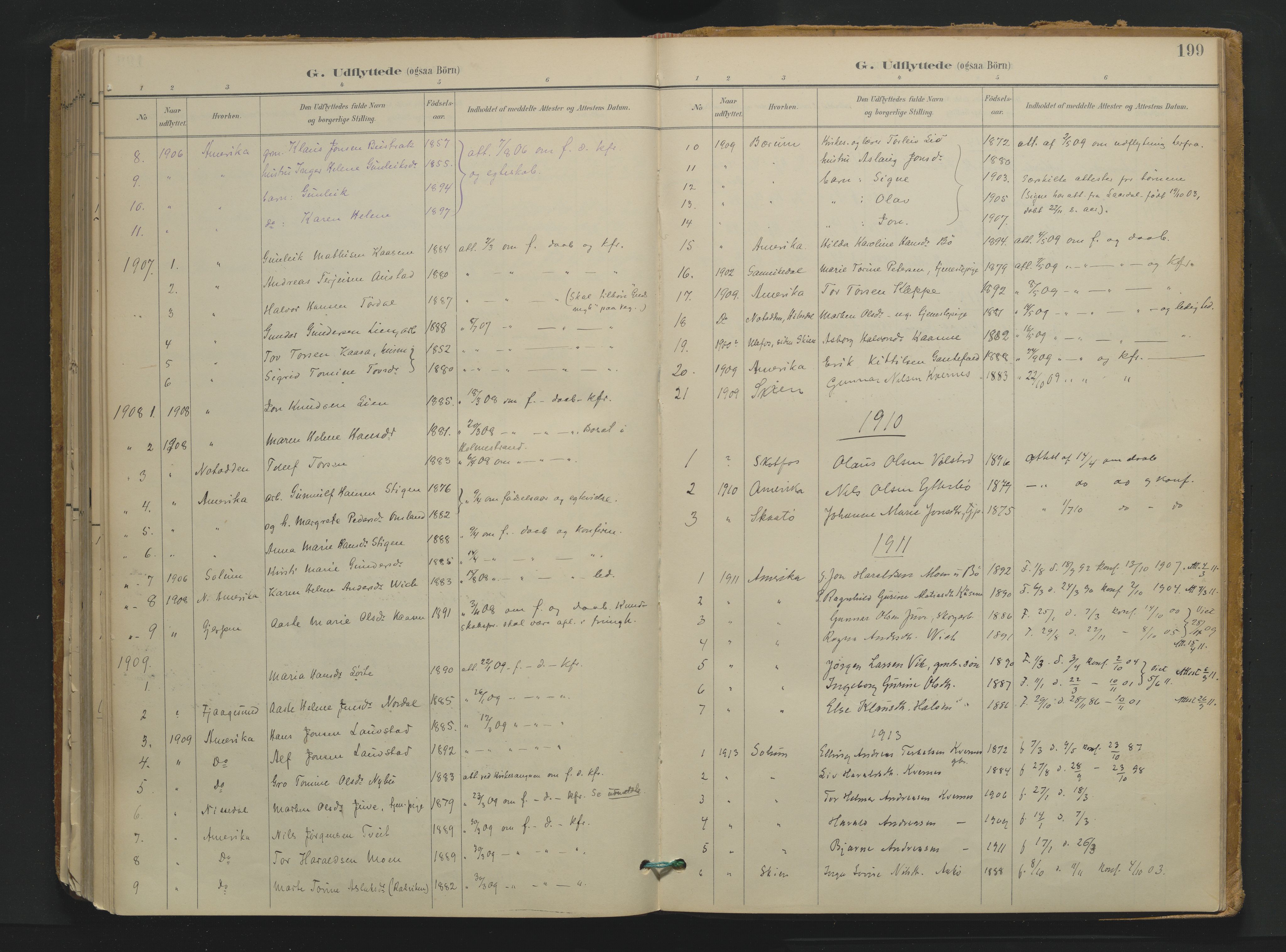Drangedal kirkebøker, SAKO/A-258/F/Fa/L0013: Parish register (official) no. 13, 1895-1919, p. 199