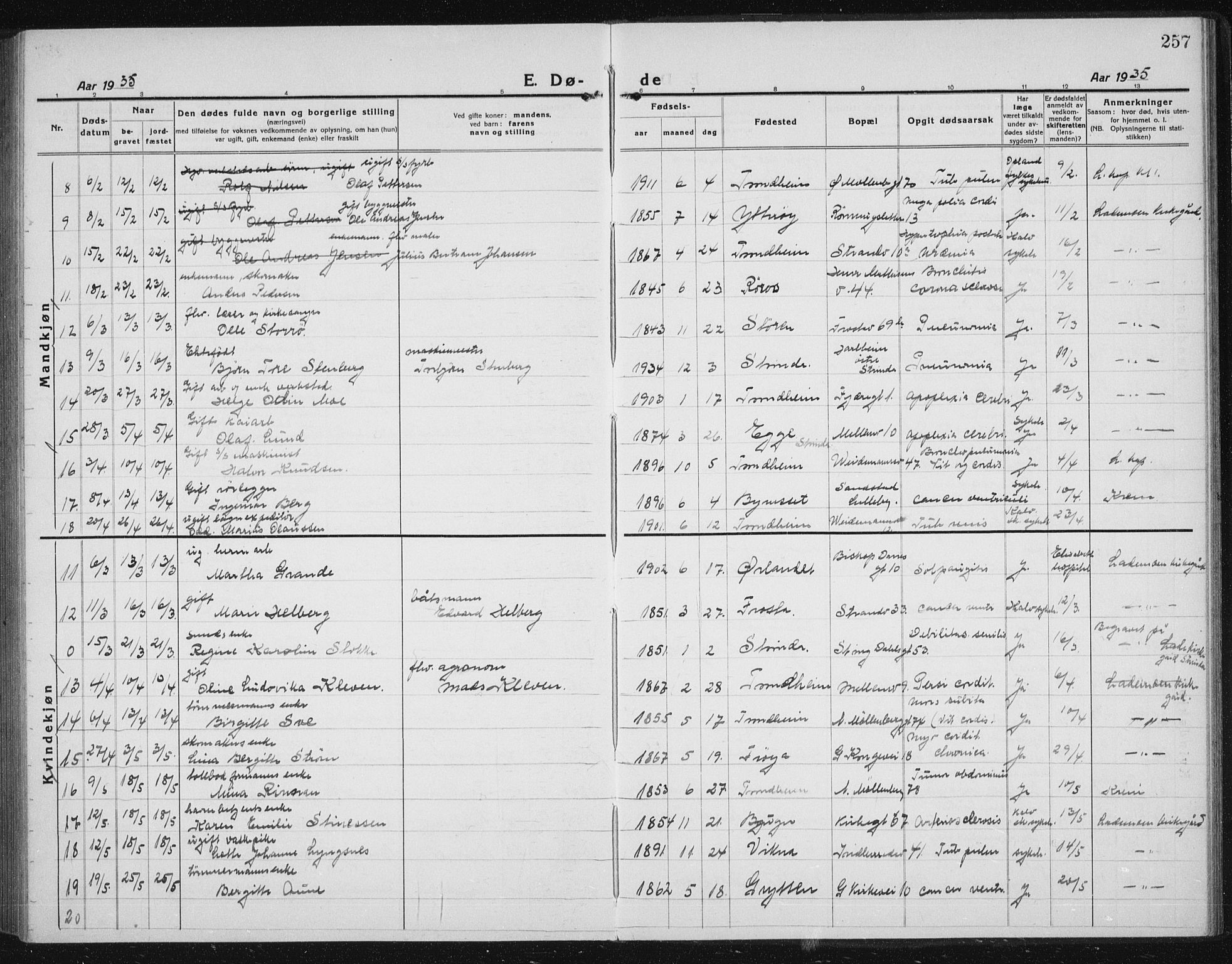 Ministerialprotokoller, klokkerbøker og fødselsregistre - Sør-Trøndelag, SAT/A-1456/605/L0260: Parish register (copy) no. 605C07, 1922-1942, p. 257