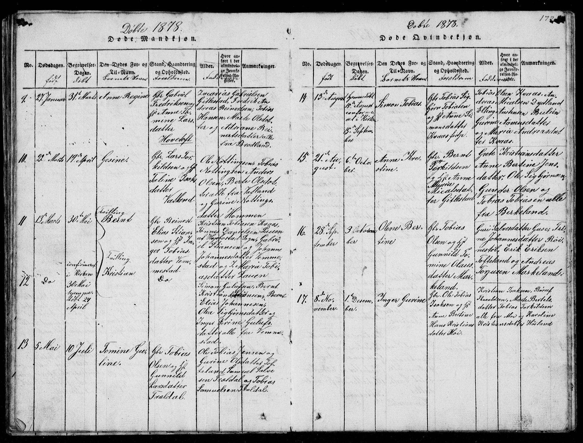 Lyngdal sokneprestkontor, AV/SAK-1111-0029/F/Fb/Fbb/L0001: Parish register (copy) no. B 1, 1816-1900, p. 172